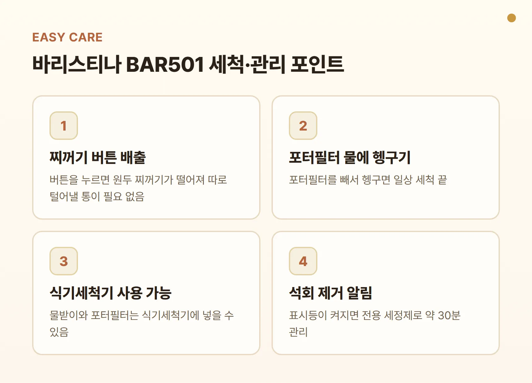 바리스티나 BAR501 세척·관리 포인트 - 찌꺼기 버튼 배출, 포터필터 물에 헹구기, 물받이·포터필터 식기세척기 가능, 석회 제거 알림 시 약 30분 관리