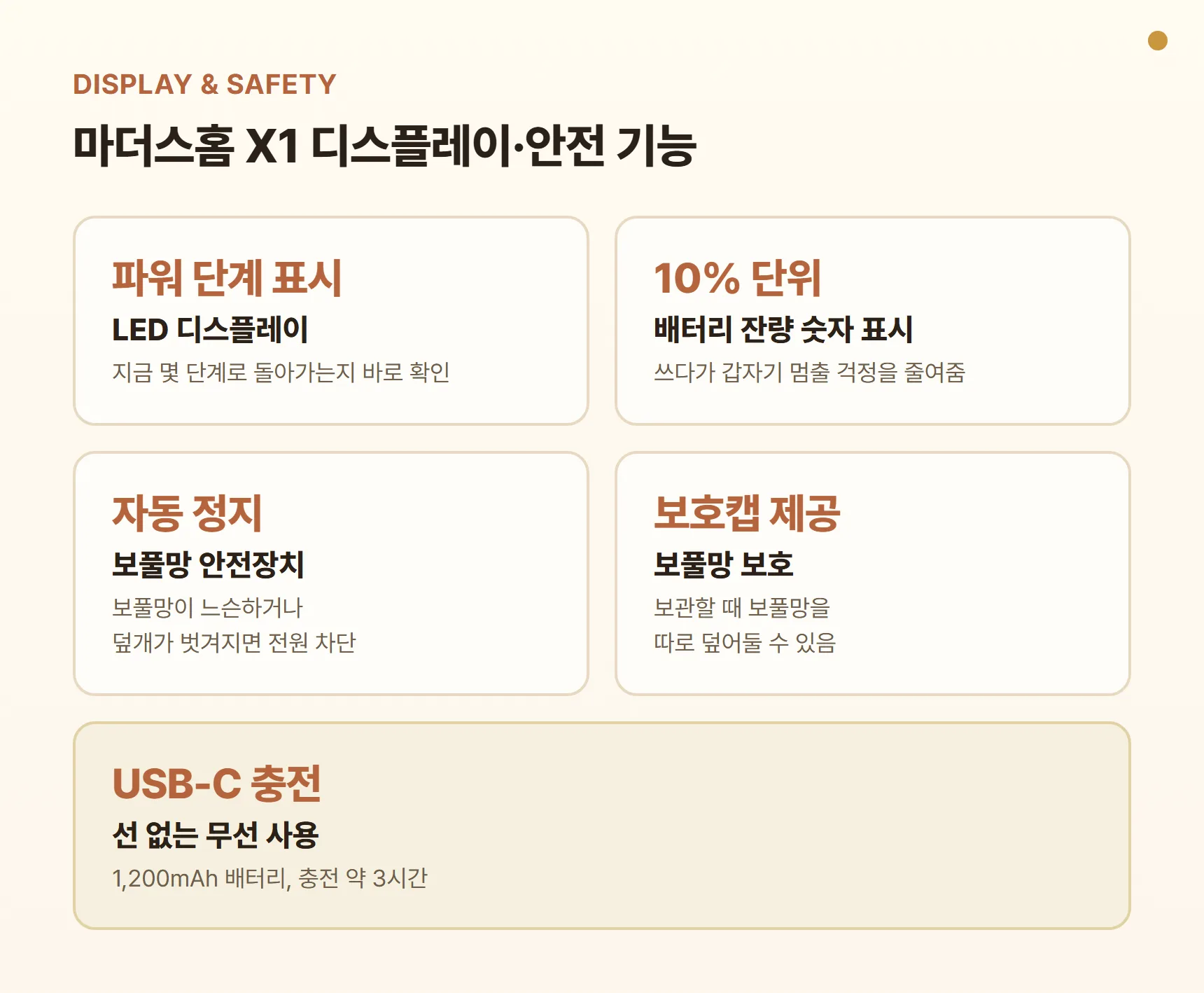 마더스홈 X1 디스플레이·안전 기능 카드