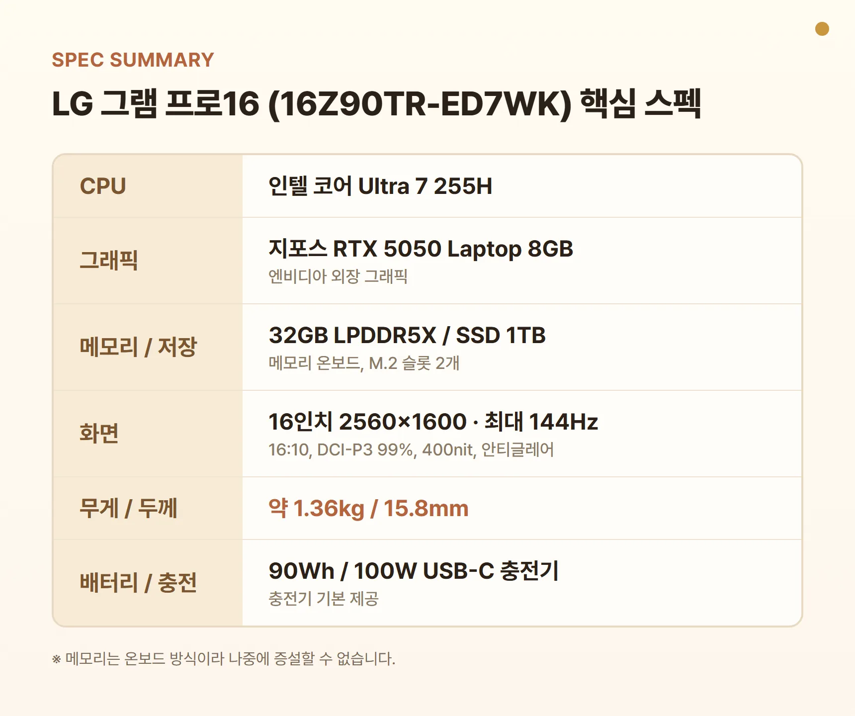 LG 그램 프로16 16Z90TR-ED7WK 스펙 요약표 - 인텔 코어 Ultra 7 255H, RTX 5050 8GB, 32GB·1TB, 16인치 2560×1600 144Hz DCI-P3 99%, 무게 1.36kg, 90Wh 배터리