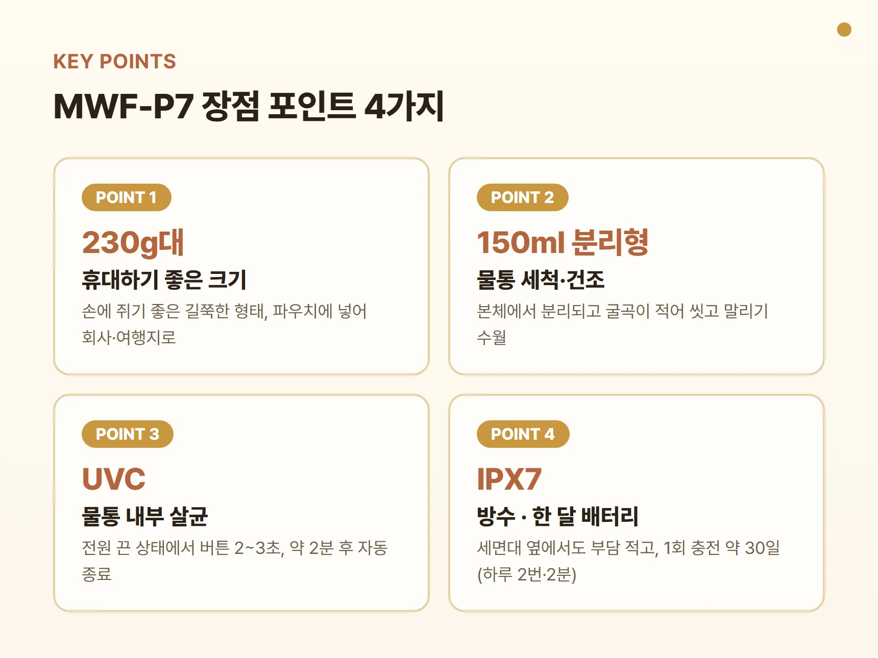 MWF-P7 장점 포인트 카드 - 230g대 휴대용 크기와 파우치, 분리형 150ml 물통 세척·건조, 물통 내부 UVC 살균, IPX7 방수와 1회 충전 약 30일 배터리