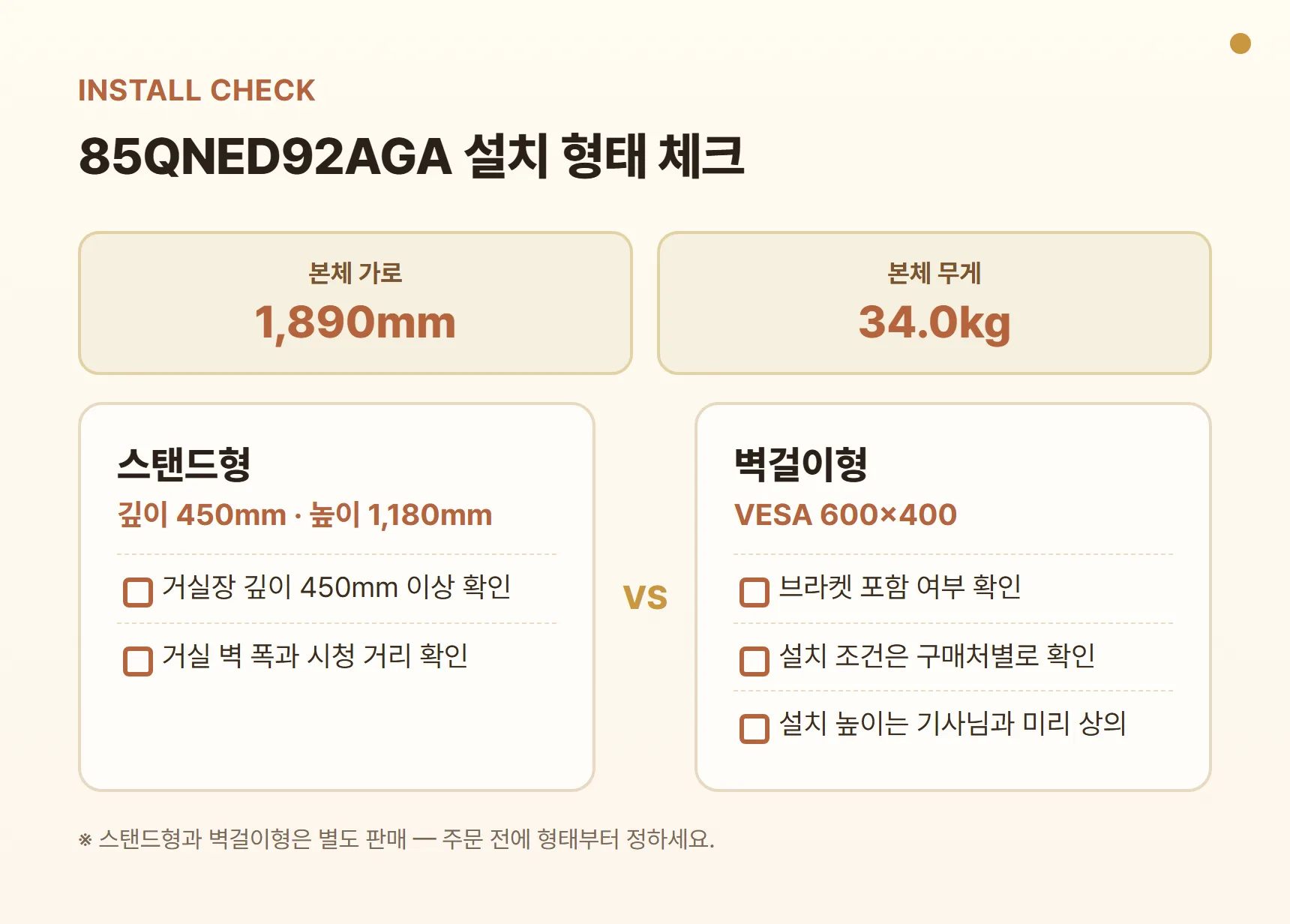 85QNED92AGA 설치 형태 체크 카드 - 스탠드형(깊이 450mm·높이 1,180mm, 거실장 깊이 확인) vs 벽걸이형(VESA 600×400, 브라켓·설치 조건·설치 높이 확인), 본체 가로 1,890mm·34.0kg