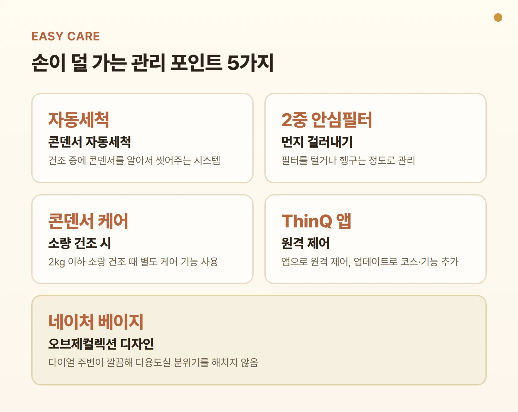 RD25ES 관리 편의 카드 - 콘덴서 자동세척, 2중 안심필터, 소량 건조 시 콘덴서 케어, ThinQ 앱 원격 제어, 오브제컬렉션 네이처 베이지 디자인