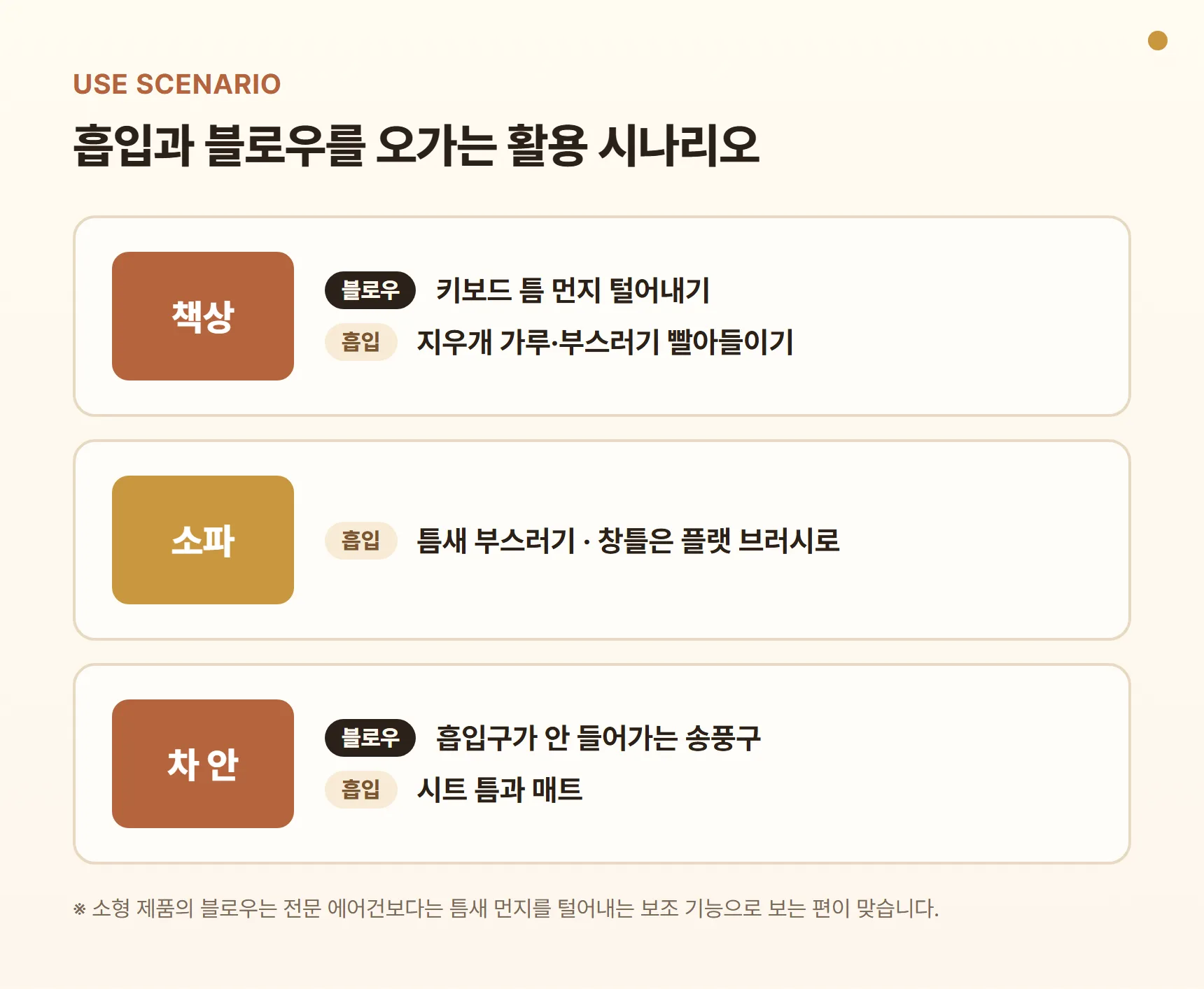 SVC-H560WG 활용 시나리오 - 책상(키보드 틈 블로우, 지우개 가루 흡입), 소파(틈새 부스러기 흡입), 차 안(송풍구 블로우, 시트·매트 흡입)