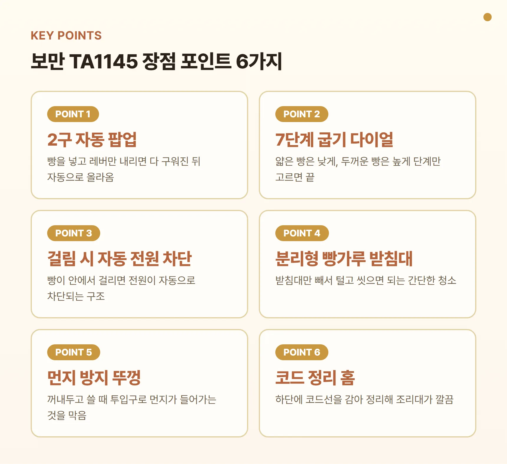 보만 토스트기 TA1145 장점 포인트 카드 - 2구 자동 팝업, 7단계 굽기 다이얼, 걸림 시 자동 전원 차단, 분리형 빵가루 받침대, 먼지 방지 뚜껑, 코드 정리 홈