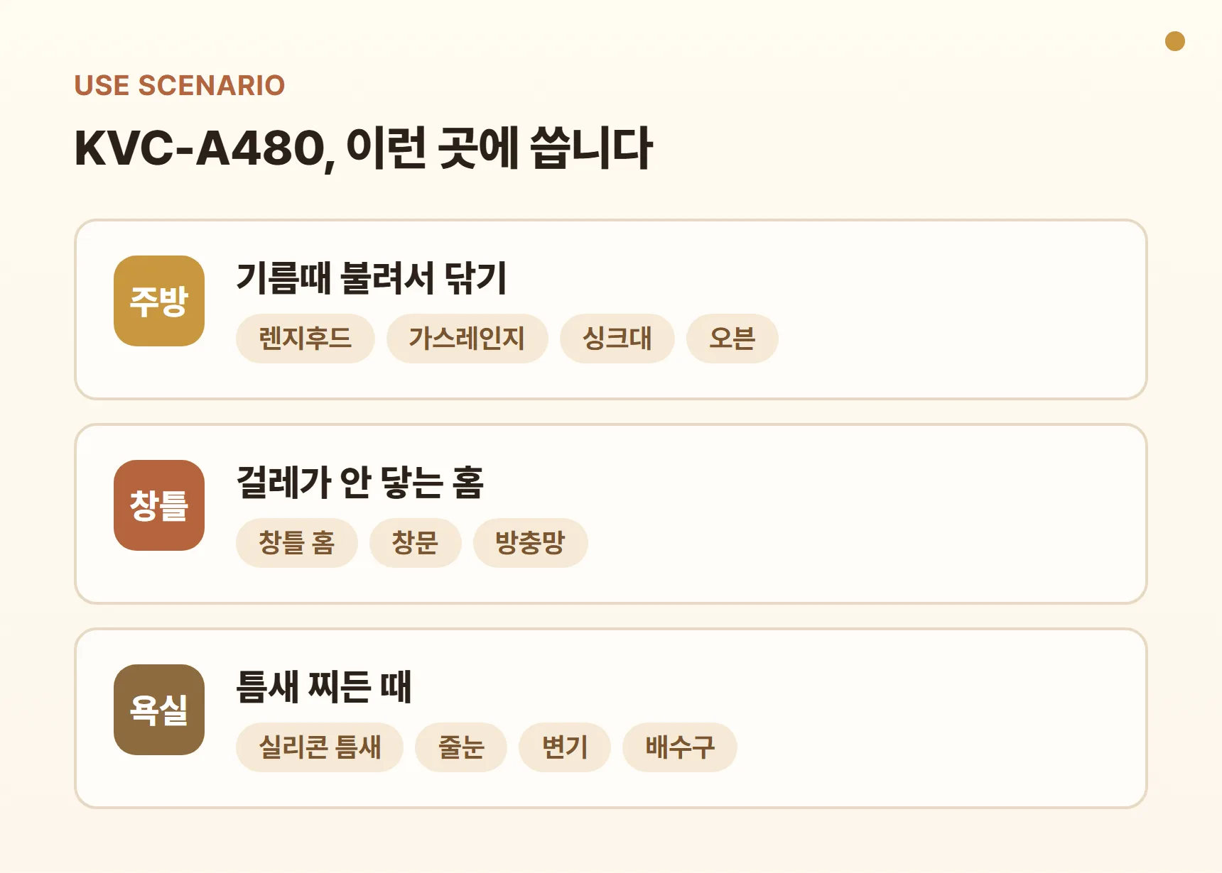 크루거 KVC-A480 활용 시나리오 - 주방(후드·가스레인지·싱크대·오븐), 창틀(창틀 홈·방충망), 욕실(실리콘 틈새·줄눈·배수구) 세 구역별 사용 장면