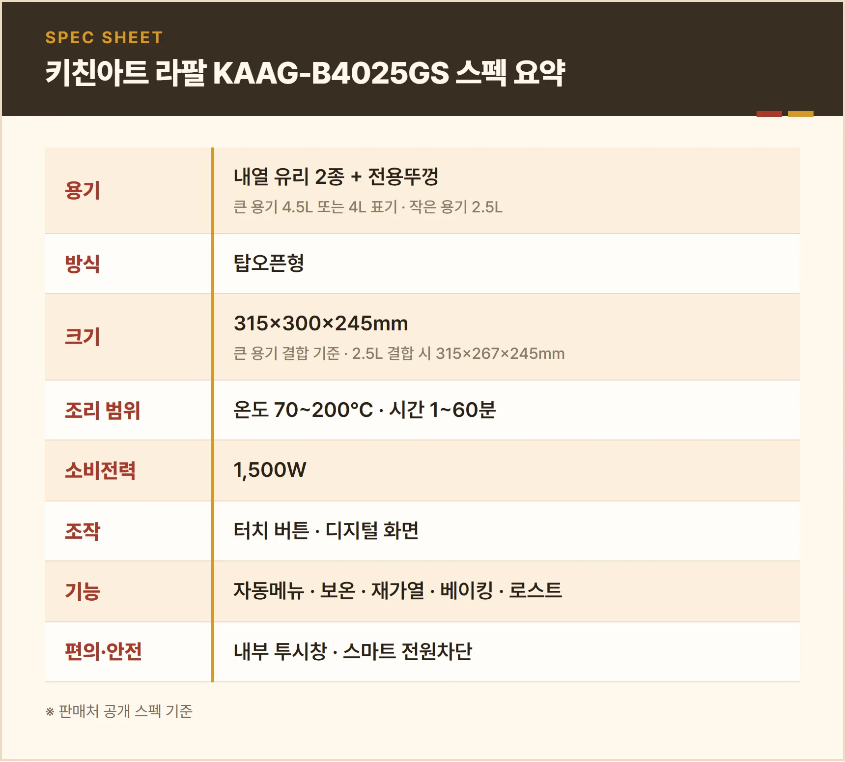 키친아트 라팔 에어프라이어 KAAG-B4025GS 스펙 요약표
