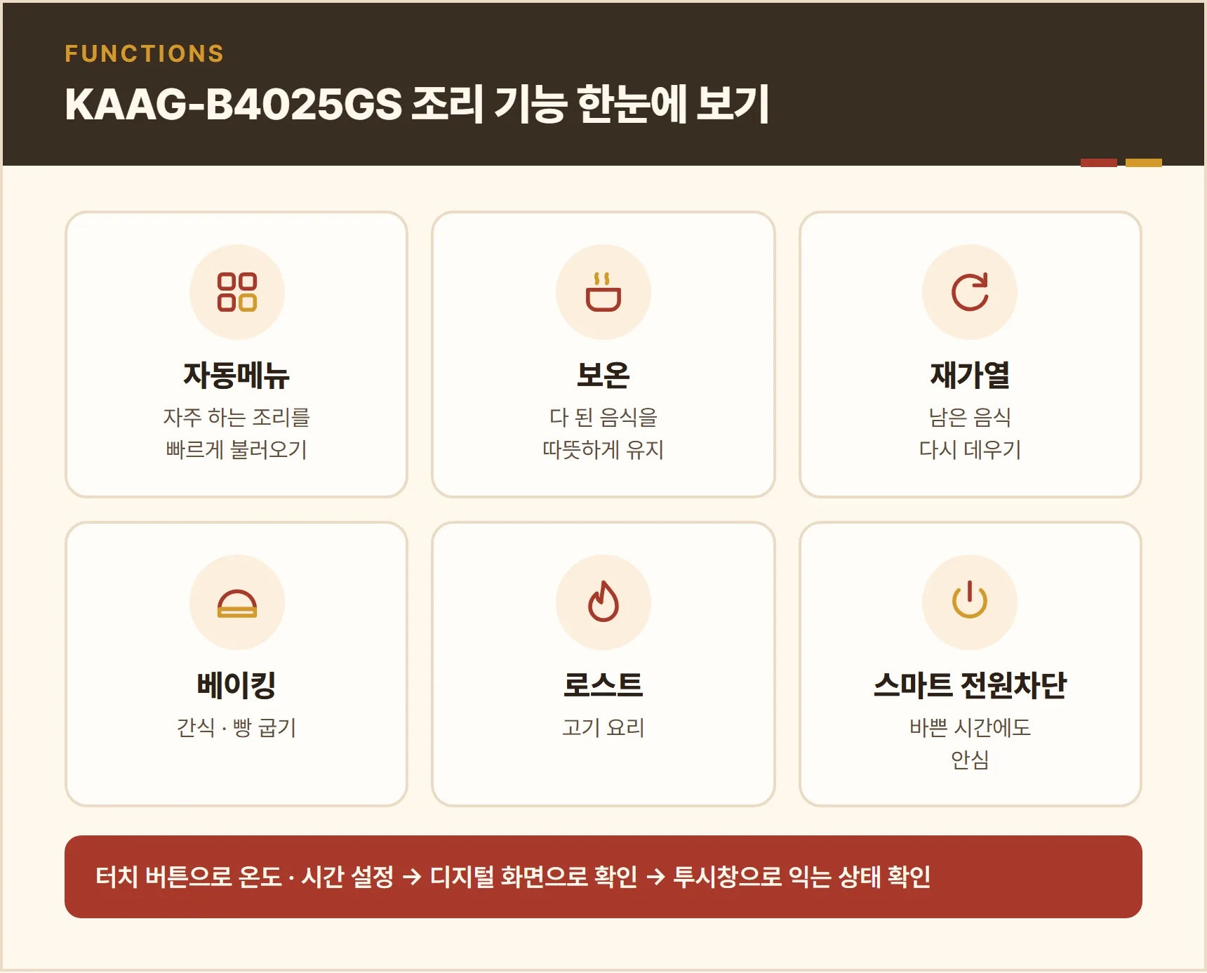 KAAG-B4025GS 조리 기능 아이콘 카드 — 자동메뉴, 보온, 재가열, 베이킹, 로스트