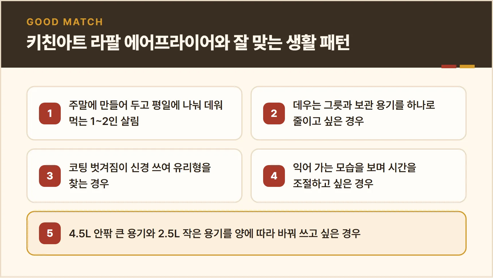 키친아트 라팔 에어프라이어와 잘 맞는 생활 패턴 카드