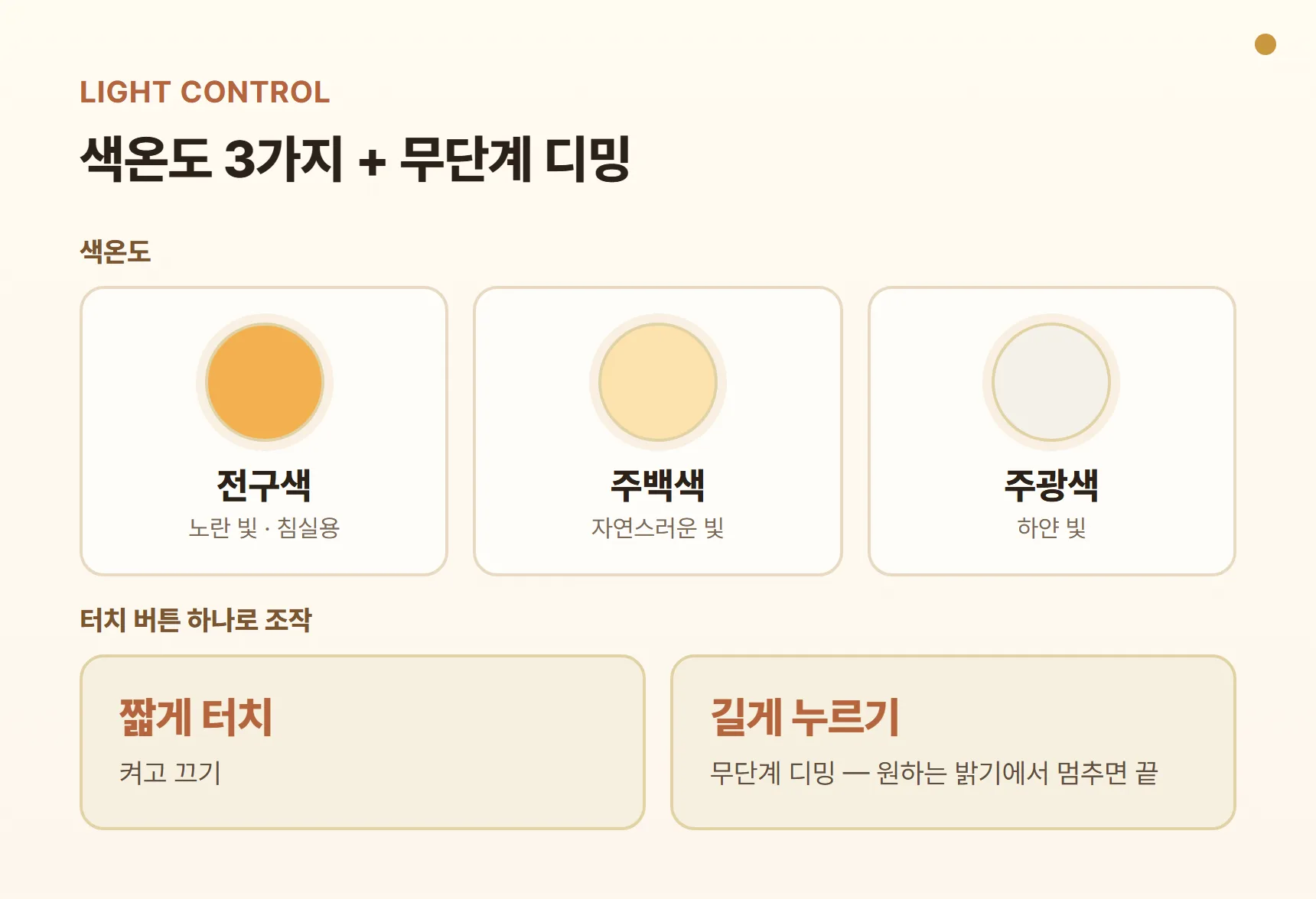 씬느 호롱 2 색온도·밝기 조절 카드 - 전구색·주백색·주광색 3가지, 터치로 켜고 끄기, 길게 눌러 무단계 디밍