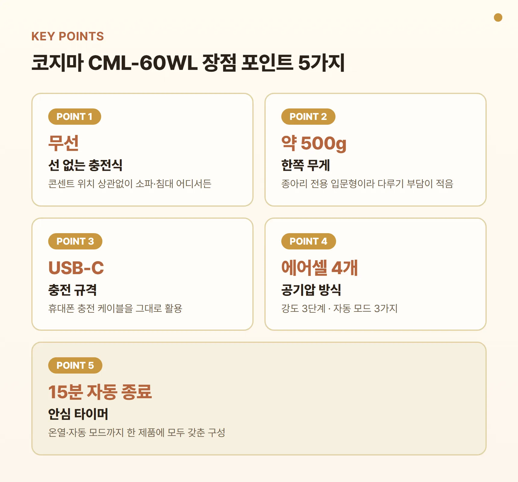 코지마 종아리마사지기 CML-60WL 장점 포인트 카드 - 선 없는 충전식 무선, 한쪽 약 500g, USB-C 충전, 에어셀 4개 공기압, 15분 자동 종료 안심 타이머