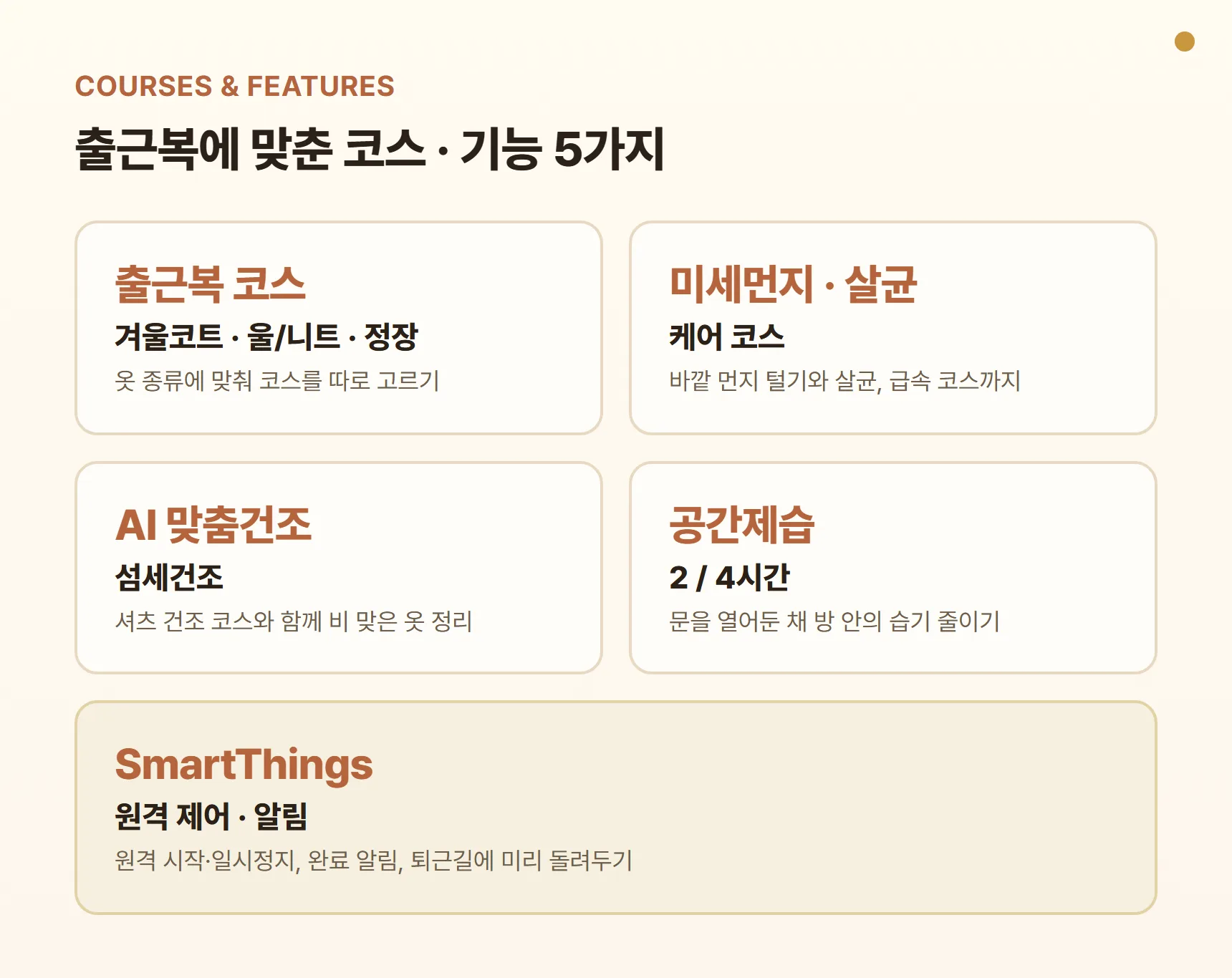 DF18CB8700CR 코스·기능 카드 - 겨울코트·울/니트·정장 코스, 미세먼지·살균 코스, AI 맞춤건조, 공간제습 2/4시간, SmartThings 원격 제어