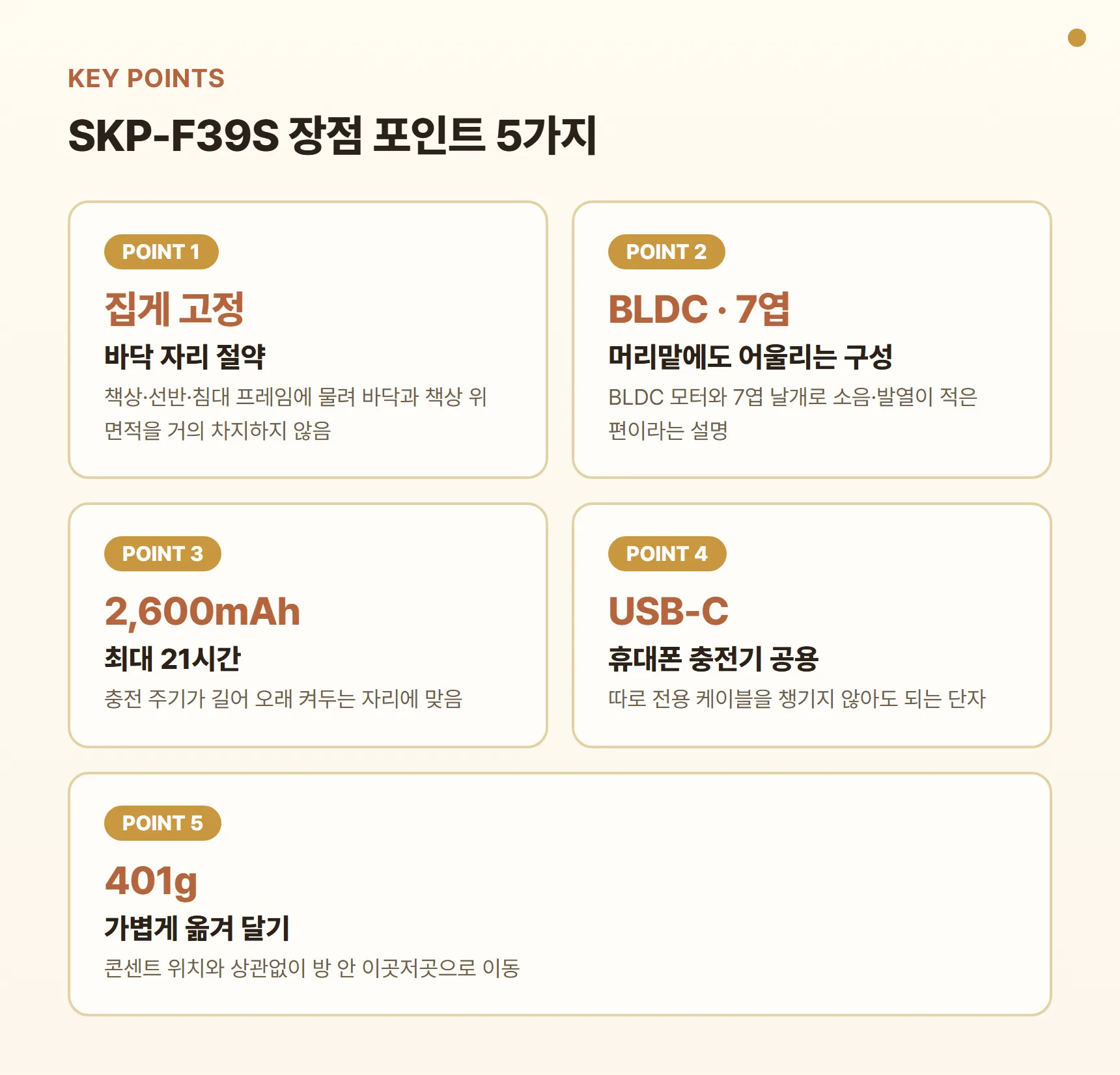 스토리링크 SKP-F39S 장점 포인트 카드 - 집게 고정으로 바닥 자리 절약, BLDC 모터·7엽 날개, 2,600mAh 최대 21시간, USB-C 충전, 401g 가벼운 무게