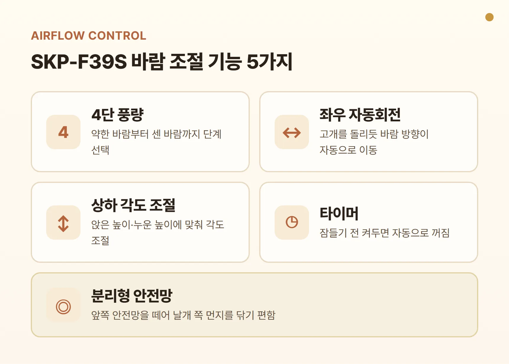 스토리링크 SKP-F39S 기능 카드 - 4단 풍량, 좌우 자동회전, 상하 각도 조절, 타이머, 분리형 안전망 세척