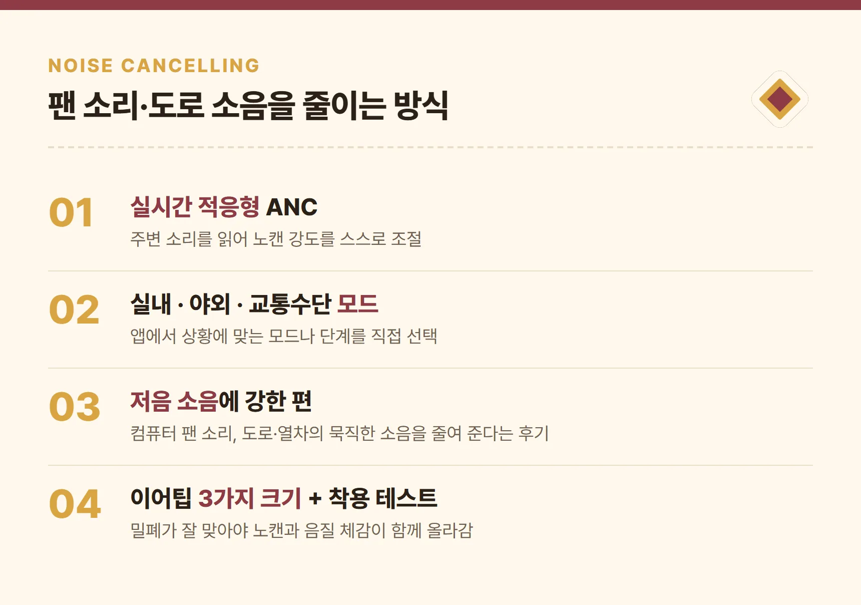 사운드코어 P31i 노이즈캔슬링 포인트 카드 — 실시간 적응형 ANC, 실내·야외·교통수단 모드, 팬 소리·도로 소음 같은 저음 소음, 이어팁 3가지 크기와 착용 테스트