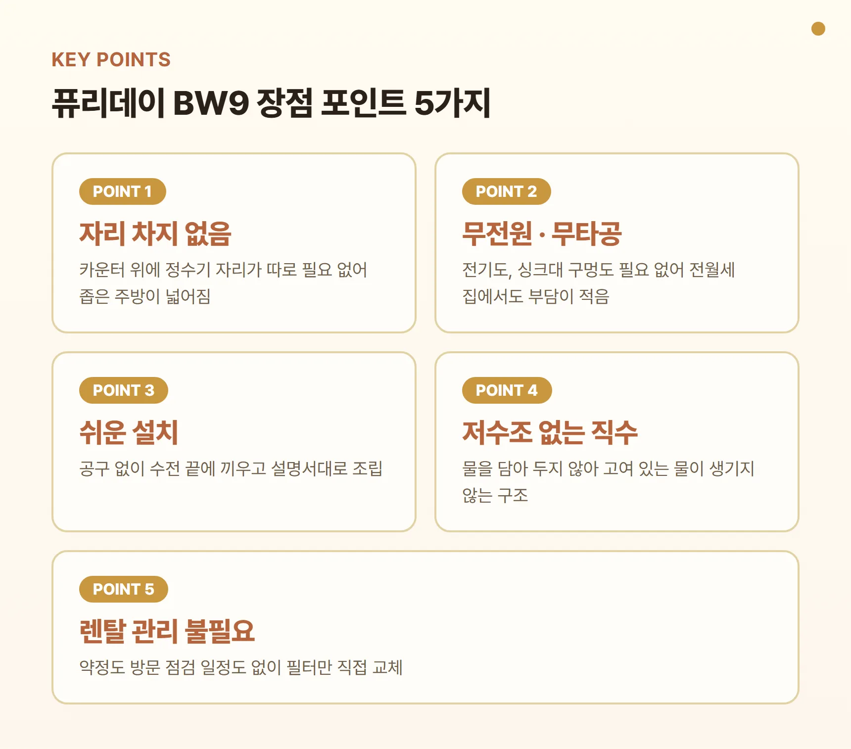 바우젠 퓨리데이 BW9 장점 포인트 카드 - 카운터 자리 차지 없음, 무전원·무타공, 공구 없이 쉬운 설치, 저수조 없는 직수, 렌탈 약정·방문관리 불필요