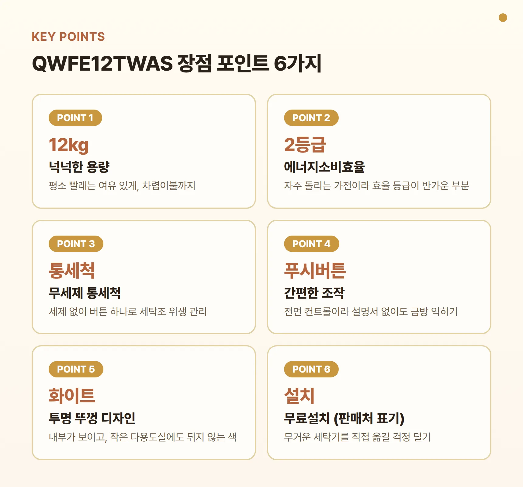 현대큐밍 통돌이 세탁기 장점 포인트 카드 - 12kg 넉넉한 용량, 에너지효율 2등급, 무세제 통세척, 푸시버튼 간편 조작, 투명 뚜껑 화이트 디자인, 무료설치