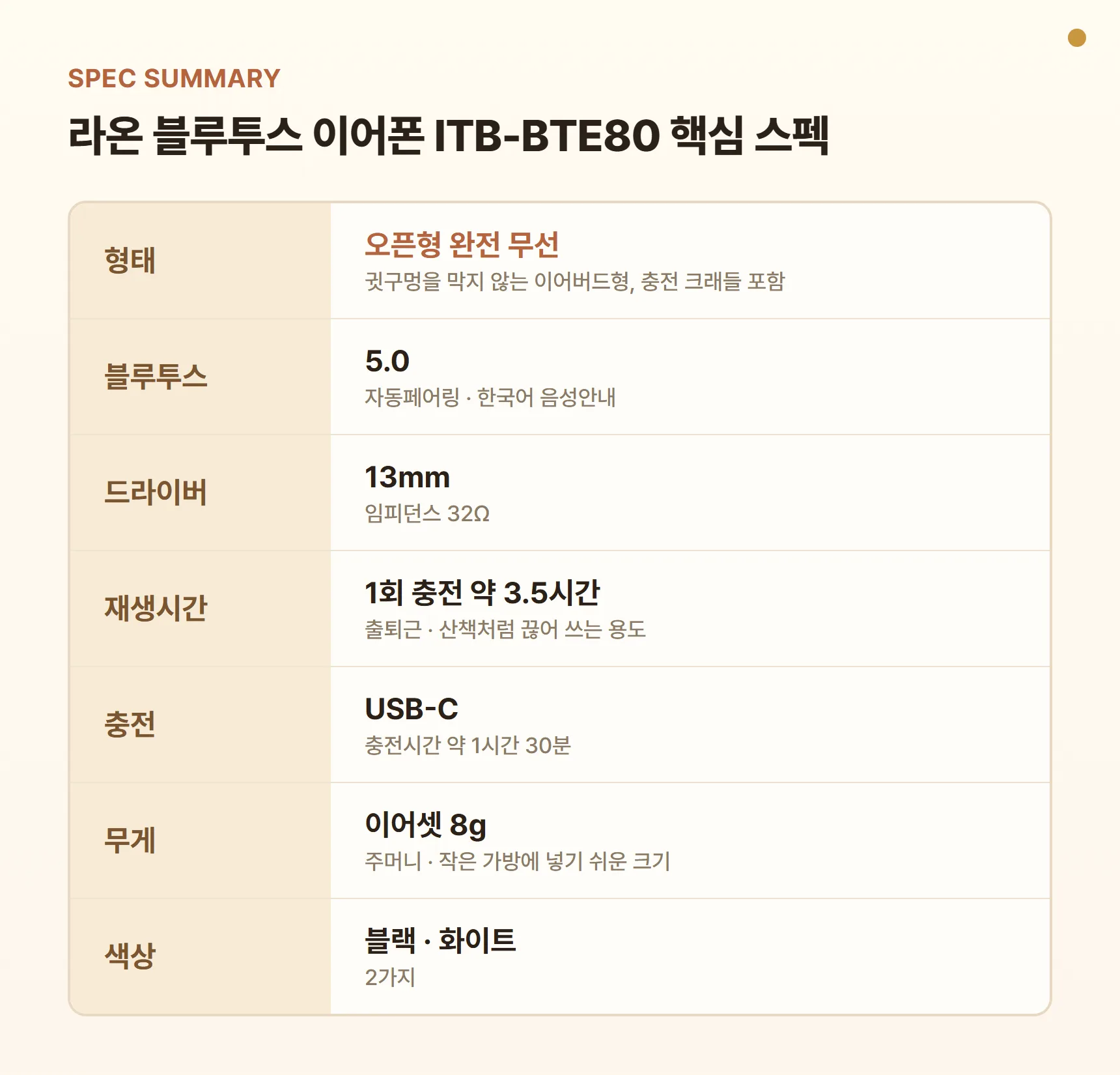 라온 블루투스 이어폰 ITB-BTE80 핵심 스펙 요약표 - 오픈형 완전 무선, 블루투스 5.0, 13mm 드라이버, 이어폰 1회 충전 약 3.5시간, USB-C 충전, 이어셋 8g·크래들 22g
