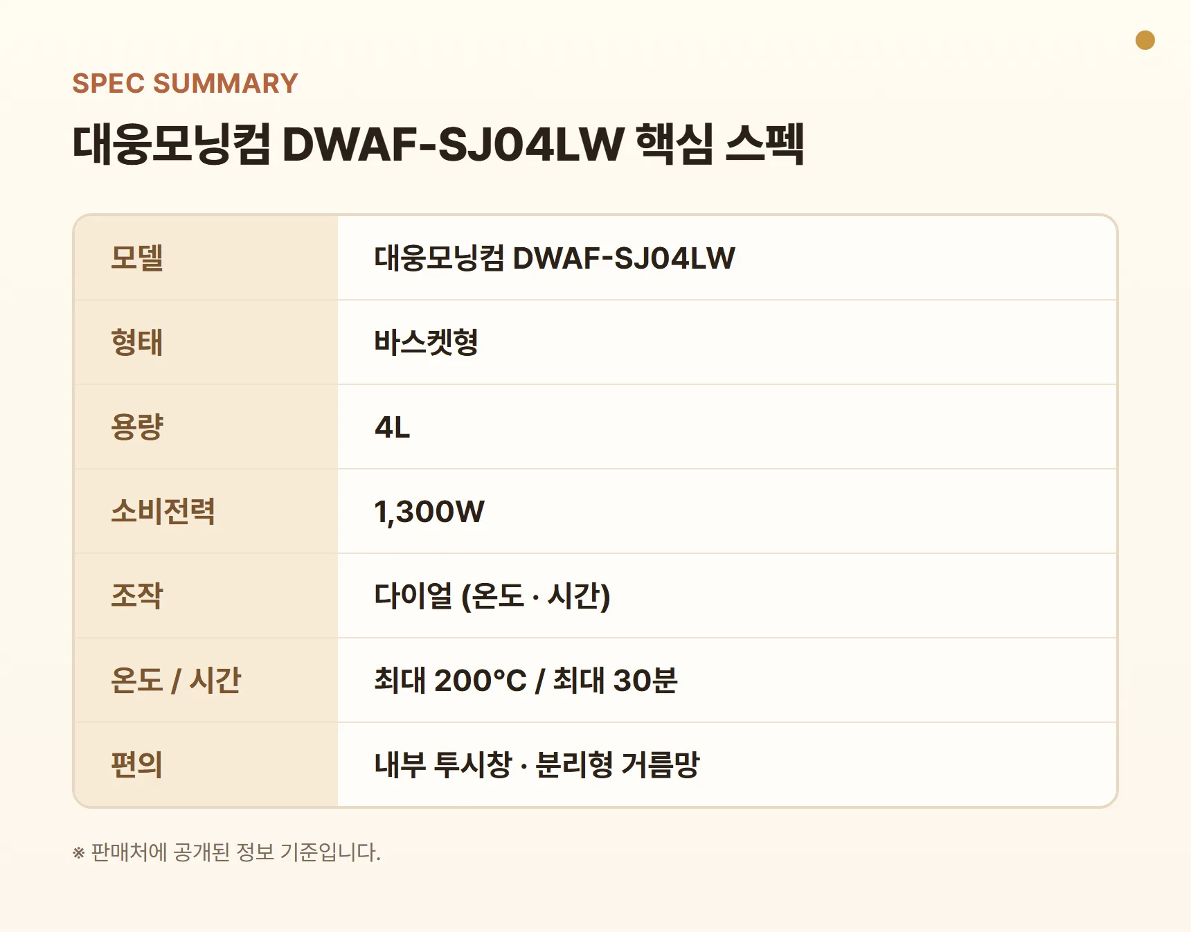 대웅모닝컴 에어프라이어 DWAF-SJ04LW 핵심 스펙 요약표