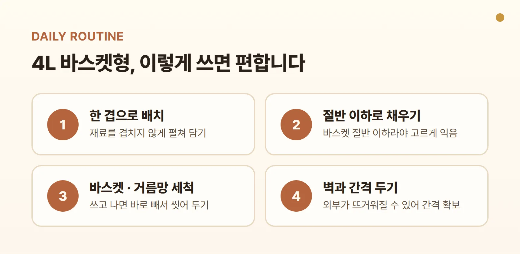 4L 바스켓형 에어프라이어 사용 루틴 카드 — 한 겹 배치, 절반 이하 채우기, 바스켓·거름망 세척, 벽과 간격 두기
