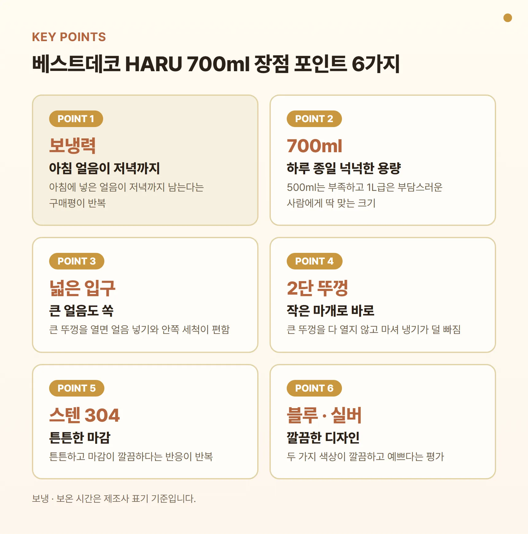 베스트데코 HARU 텀블러 700ml 장점 포인트 카드 - 아침 얼음이 저녁까지 가는 보냉력, 하루 종일 넉넉한 700ml, 큰 얼음도 들어가는 넓은 입구, 2단 뚜껑과 고리 손잡이, 스테인리스 304의 튼튼한 마감, 블루·실버의 깔끔한 디자인