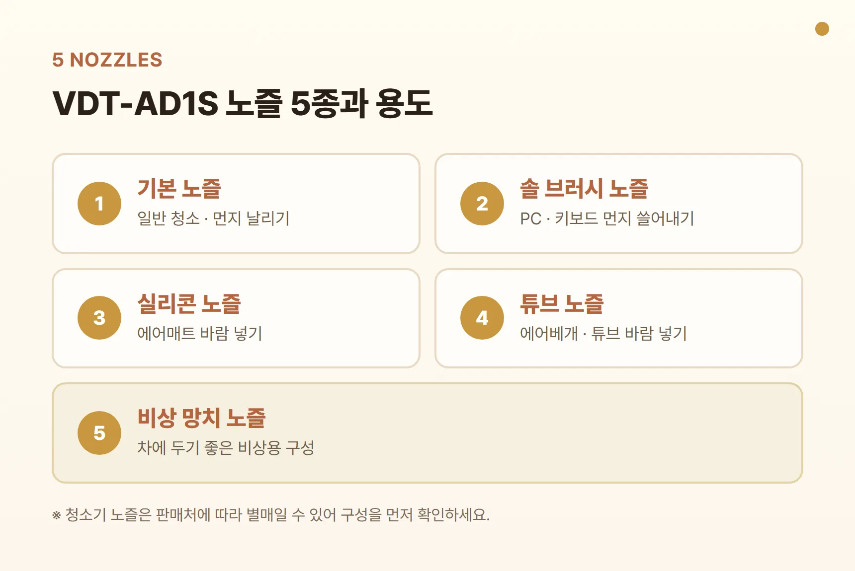 VDT-AD1S 노즐 5종 구성 카드 - 기본 노즐(일반 청소), 솔 브러시 노즐(PC·키보드), 실리콘 노즐(에어매트), 튜브 노즐(에어베개·튜브), 비상 망치 노즐