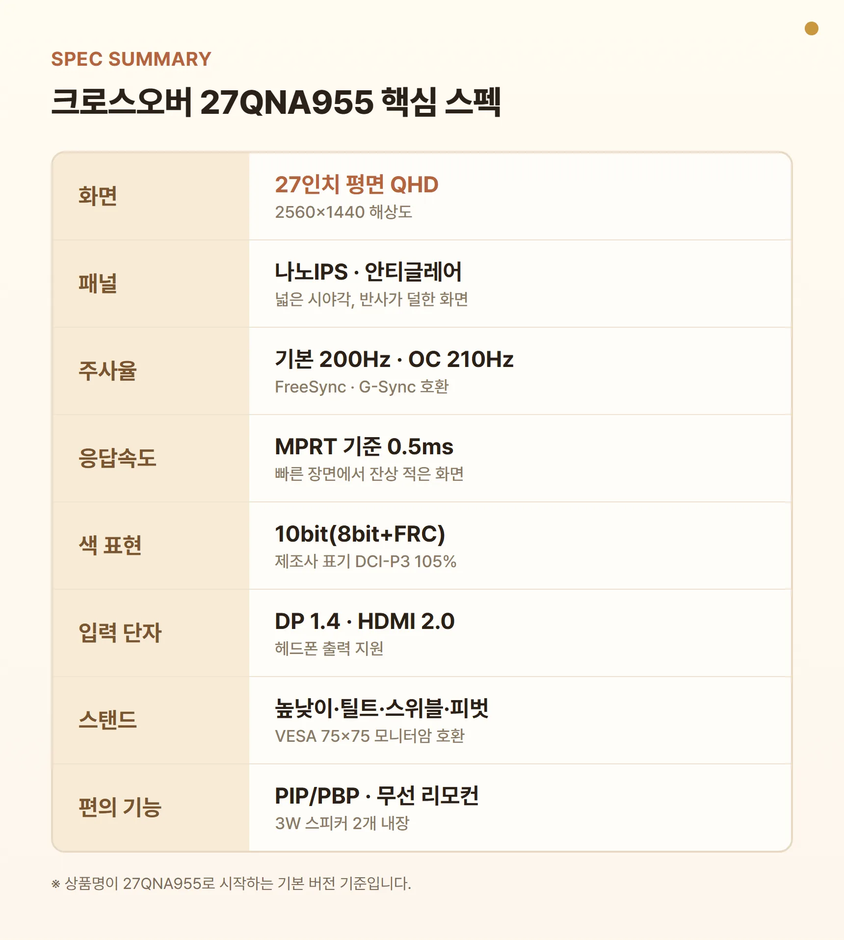 크로스오버 27QNA955 핵심 스펙 요약표 - 27인치 나노IPS QHD, 기본 200Hz·오버클럭 210Hz, MPRT 기준 0.5ms, 10bit(8bit+FRC), DP 1.4·HDMI 2.0, 높낮이·틸트·스위블·피벗 멀티스탠드, VESA 75×75