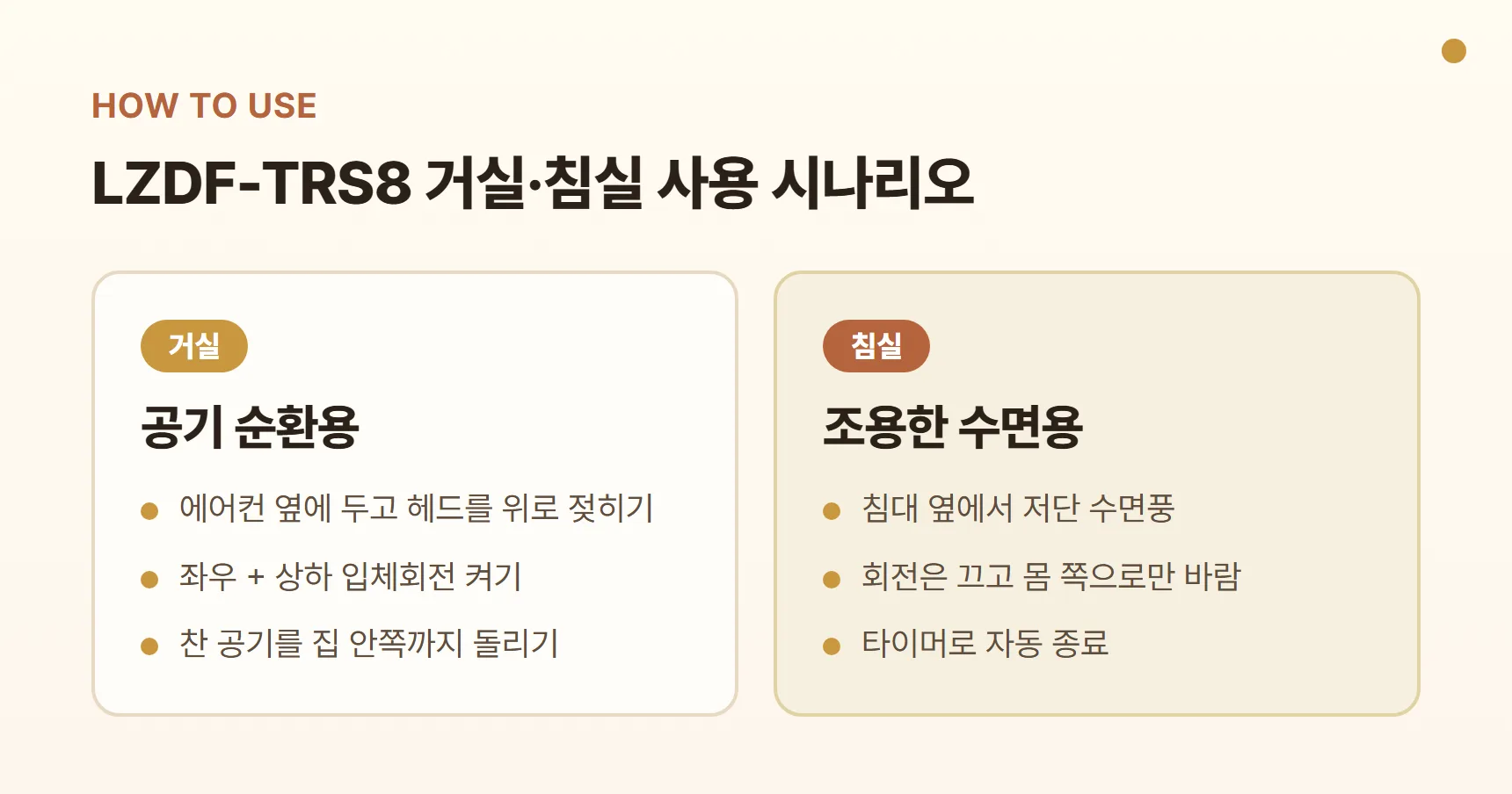 르젠 LZDF-TRS8 사용 시나리오 - 거실 에어컨 옆 헤드 상향 입체회전으로 공기 순환, 침실 침대 옆 저단 수면풍과 타이머