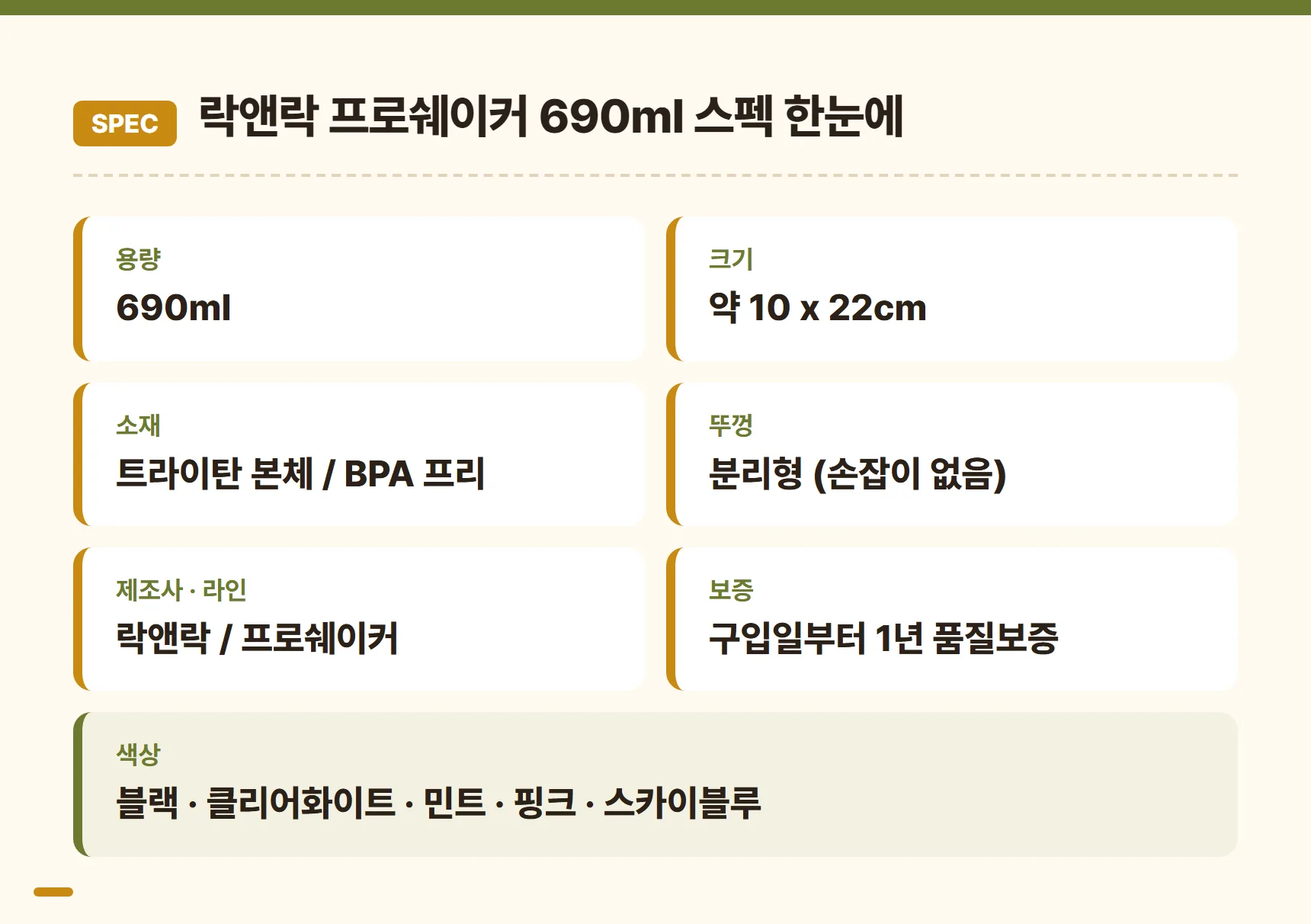 락앤락 프로쉐이커 690ml 스펙 요약표 - 용량 690ml, 크기 약 10x22cm, 트라이탄·BPA 프리, 분리형 뚜껑, 색상 5종, 1년 품질보증