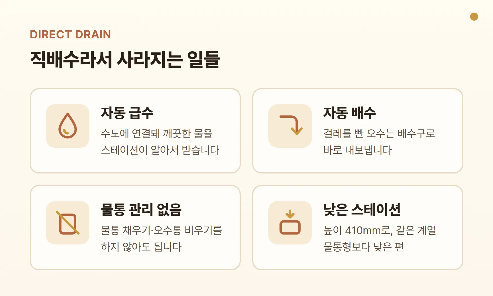 드리미 L50s Pro Nano 직배수 포인트 카드 — 자동 급수, 자동 배수, 물통 채우기·오수 비우기 불필요, 물통형보다 낮은 스테이션