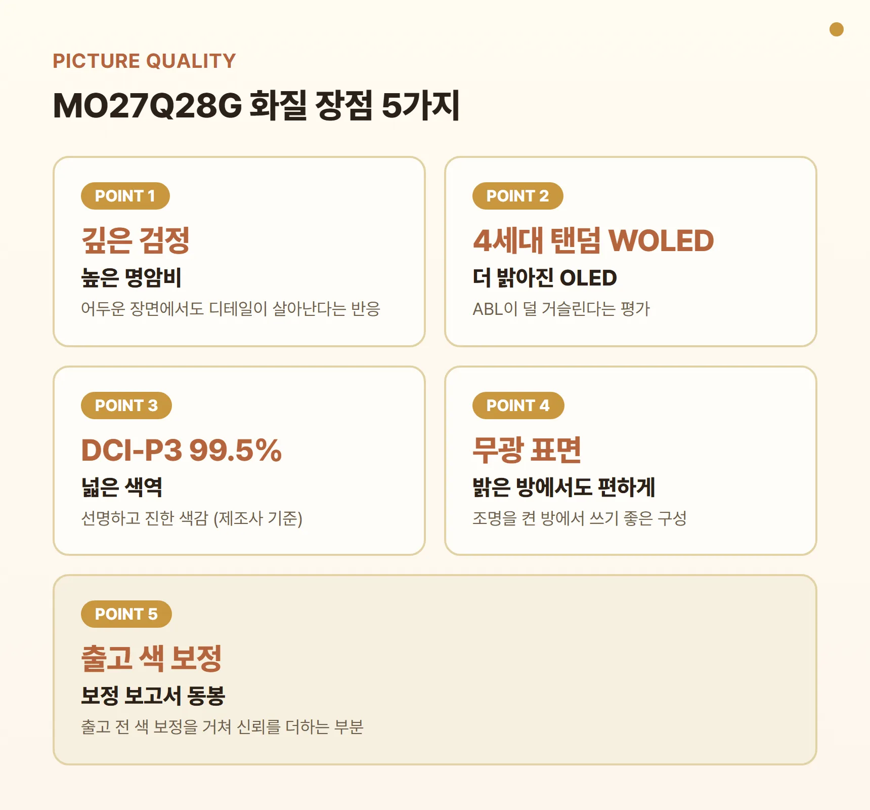 MO27Q28G 화질 장점 카드 - 깊은 검정과 높은 명암비, 이전 세대보다 밝은 4세대 탠덤 WOLED, DCI-P3 99.5% 넓은 색역, 무광 표면으로 밝은 방에서도 편하게, 출고 색 보정 보고서 동봉