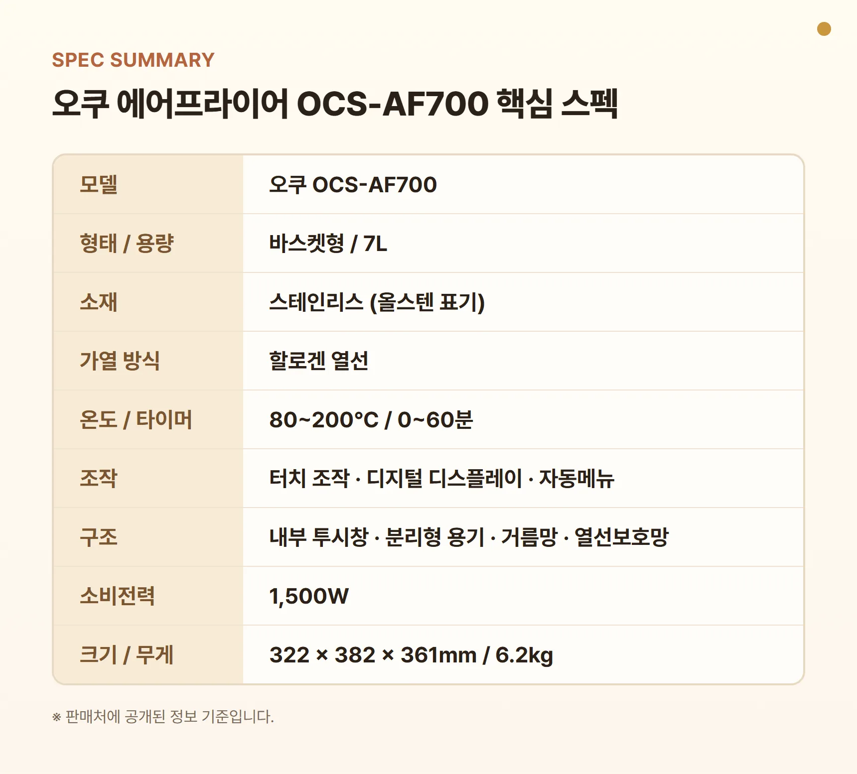 오쿠 에어프라이어 OCS-AF700 핵심 스펙 요약표 — 7L 바스켓형, 스테인리스, 할로겐, 80~200℃, 0~60분