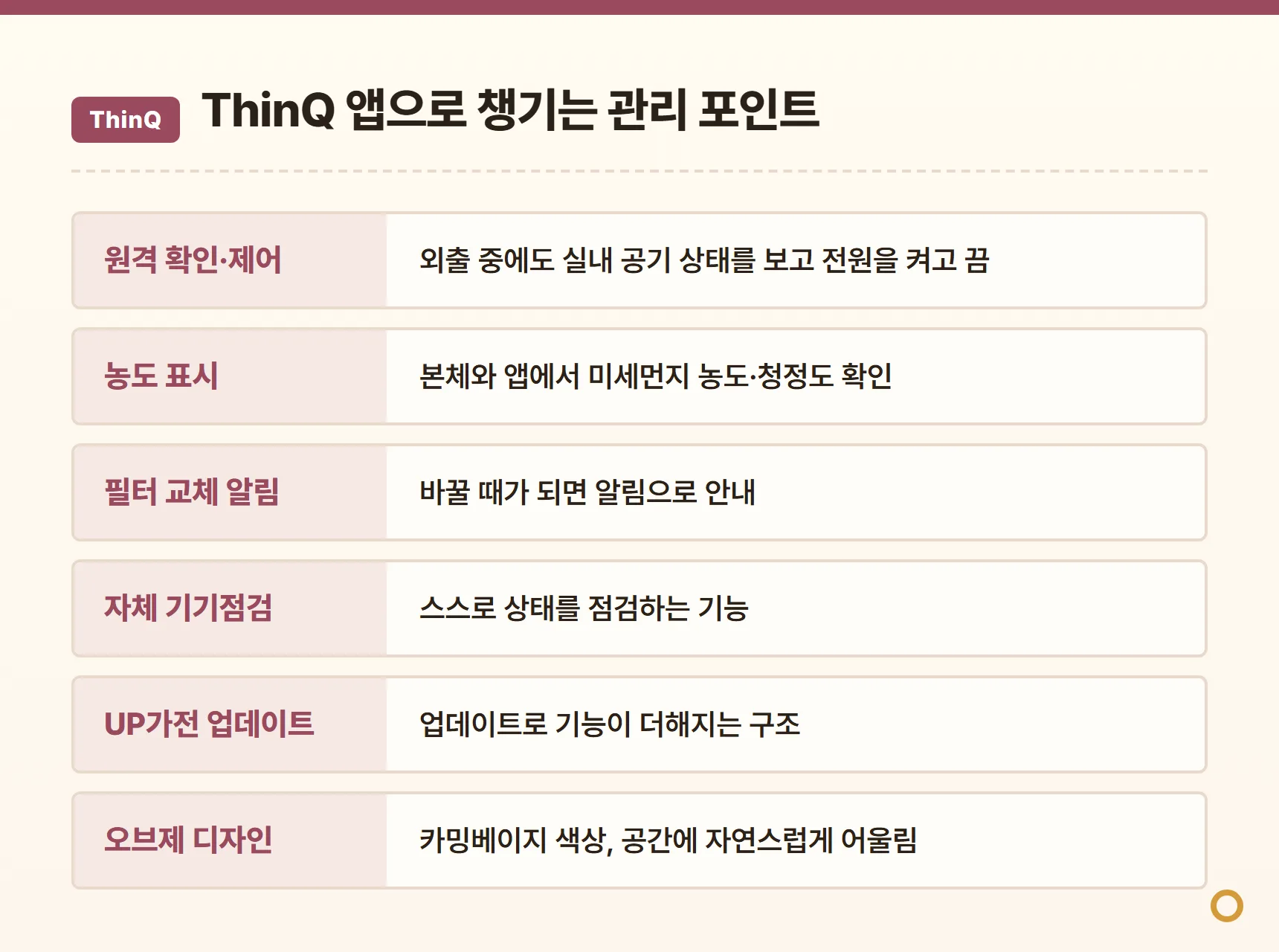 ThinQ 앱 관리 포인트 카드 - 외출 중 원격 확인·제어, 미세먼지 농도·청정도 표시, 필터 교체 알림, 자체 기기점검, UP가전 업데이트, 카밍베이지 오브제 디자인