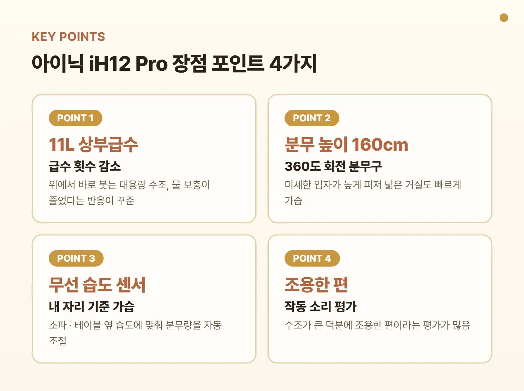 아이닉 iH12 Pro 장점 포인트 카드 - 11L 상부급수로 급수 횟수 감소, 분무 높이 160cm·360도 회전, 무선 습도 센서, 조용한 편이라는 평가