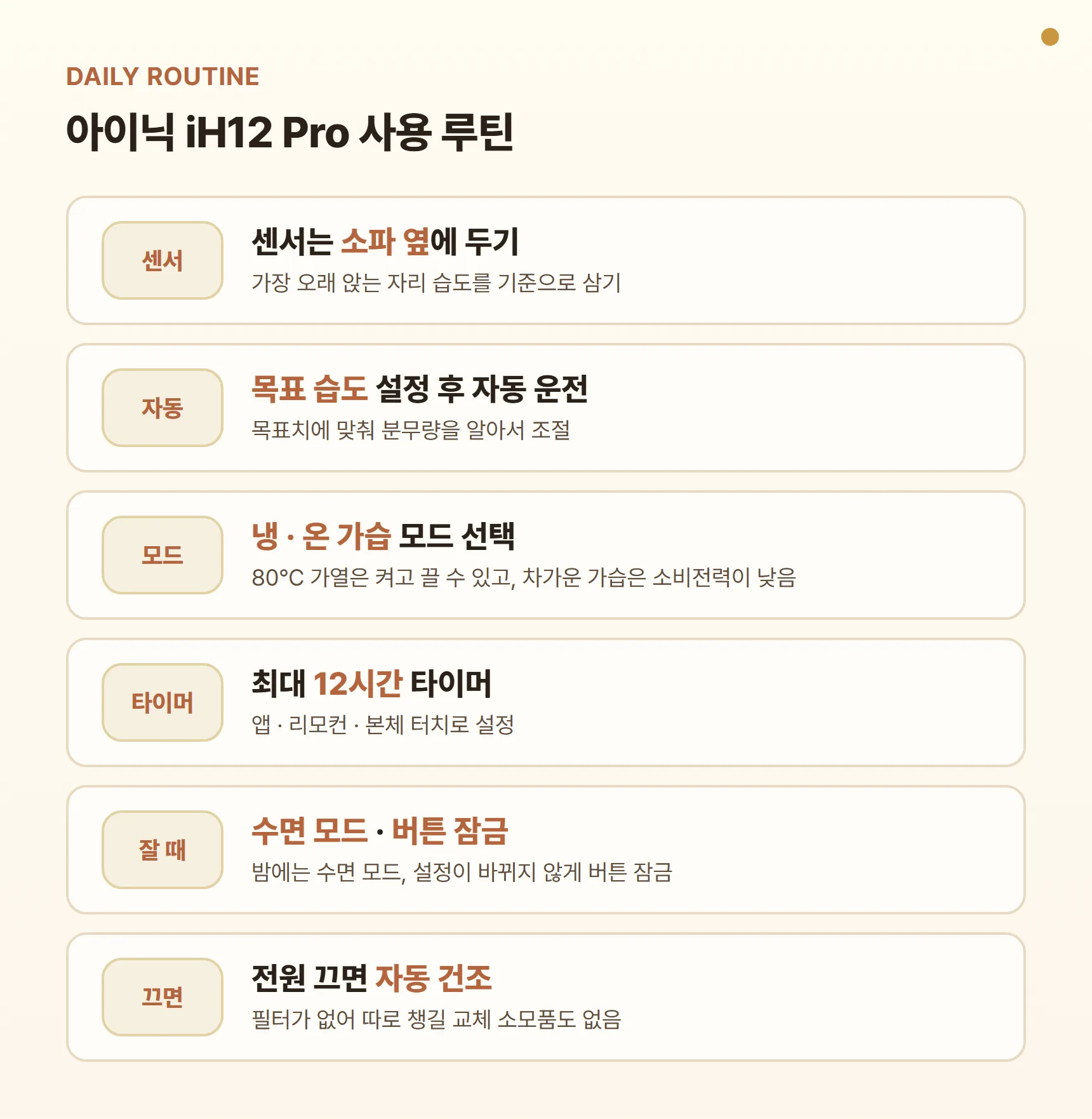 아이닉 iH12 Pro 사용 루틴 카드 - 센서는 소파 옆에 두기, 목표 습도 설정 후 자동 운전, 냉·온 모드 선택, 타이머 최대 12시간, 수면 모드·버튼 잠금, 전원 끄면 자동 건조