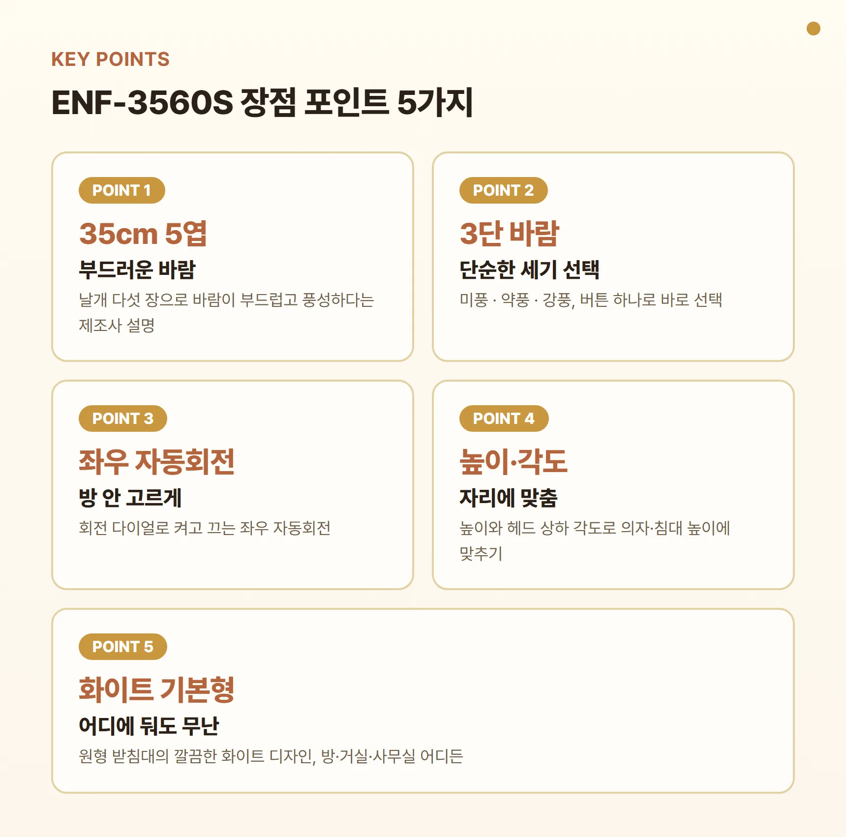 유파 ENF-3560S 장점 포인트 카드 - 35cm 5엽 날개의 부드러운 바람, 3단 바람세기, 좌우 자동회전, 높이·상하 각도 조절, 깔끔한 화이트 기본형 디자인