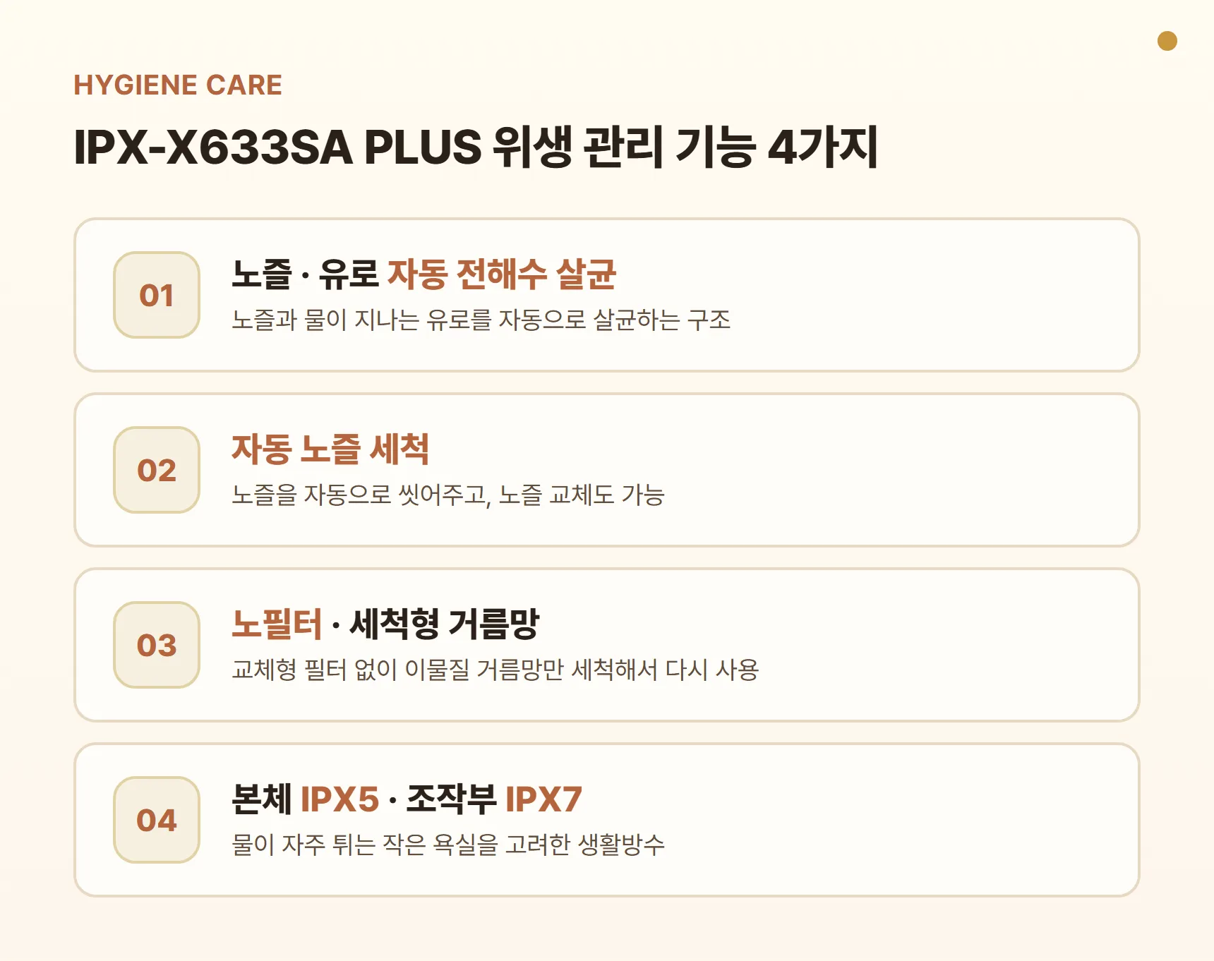 IPX-X633SA PLUS 위생 관리 기능 카드 - 노즐·유로 자동 전해수 살균, 자동 노즐 세척, 노필터 세척형 거름망, 본체 IPX5·조작부 IPX7 생활방수