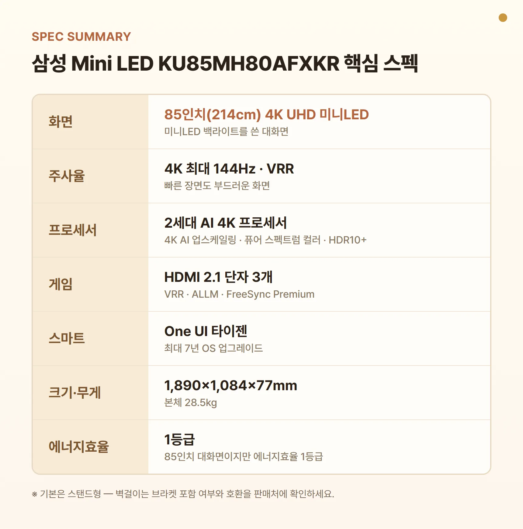 삼성 Mini LED KU85MH80AFXKR 핵심 스펙 요약표 - 85인치 4K 미니LED, 4K 최대 144Hz·VRR, 2세대 AI 4K 프로세서, HDMI 2.1 단자 3개, One UI 타이젠, 에너지효율 1등급