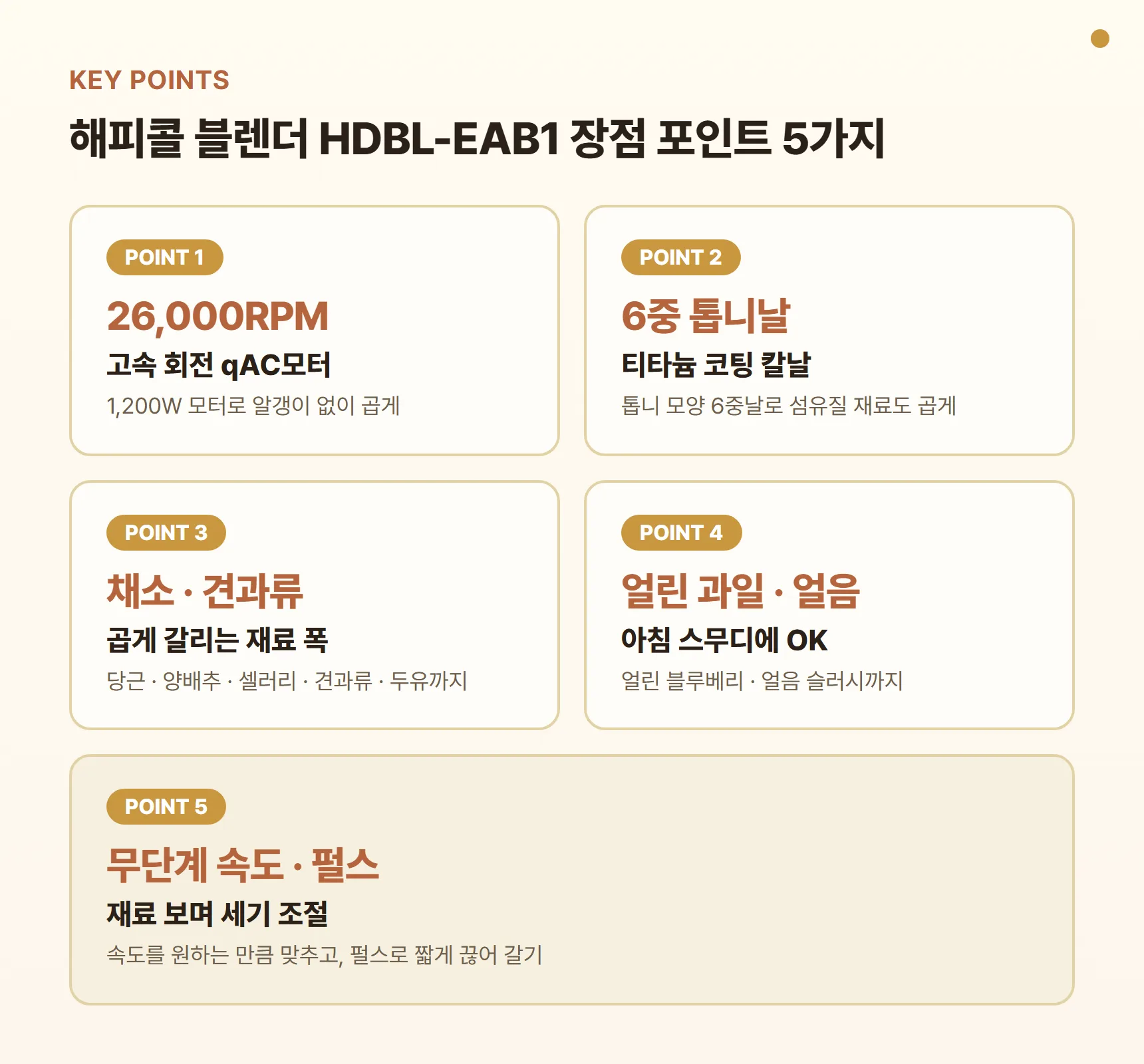 해피콜 블렌더 HDBL-EAB1 장점 포인트 카드 - 26,000RPM 고속 회전, 티타늄 코팅 6중 톱니날, 채소·견과류까지 곱게, 얼린 과일·얼음도 OK, 무단계 속도·펄스