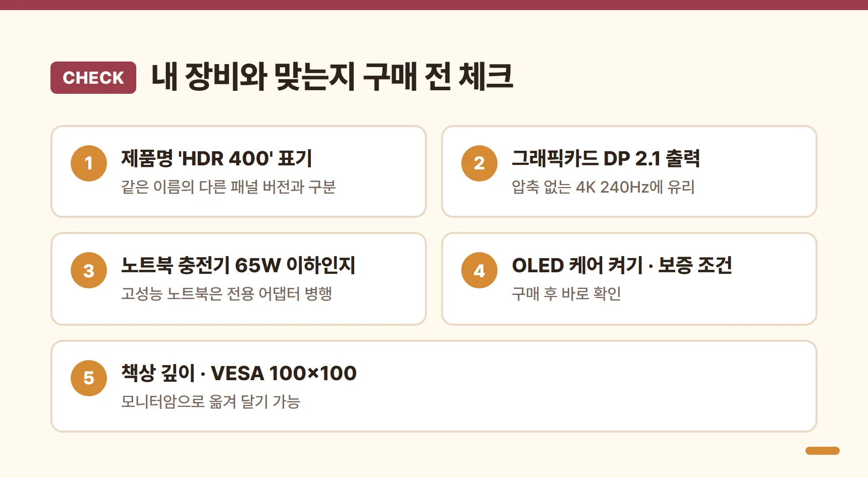 AG326UZD 구매 전 체크리스트 - 제품명 HDR 400 표기, 그래픽카드 DP 2.1 출력, 노트북 충전기 65W 이하인지, OLED 케어 기능 켜기·보증 조건, 책상 깊이·VESA 100×100