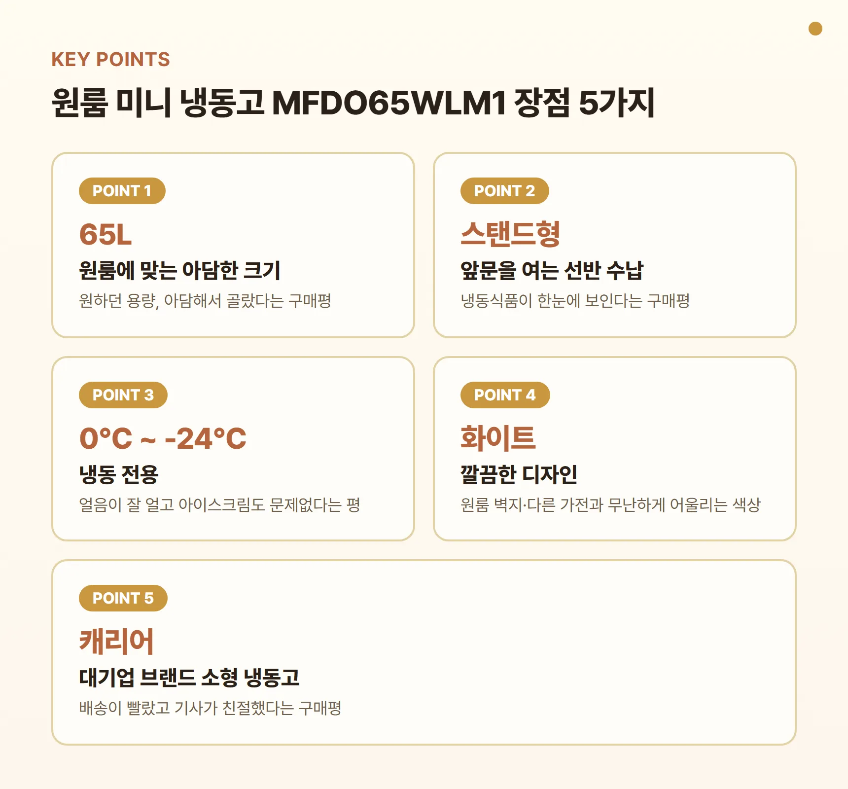 원룸 미니 냉동고 MFDO65WLM1 장점 포인트 카드 - 원룸에 맞는 65L 아담한 크기, 앞문을 여는 스탠드형 선반 수납, 0℃~-24℃ 냉동 전용, 깔끔한 화이트 디자인, 대기업 브랜드 소형 냉동고