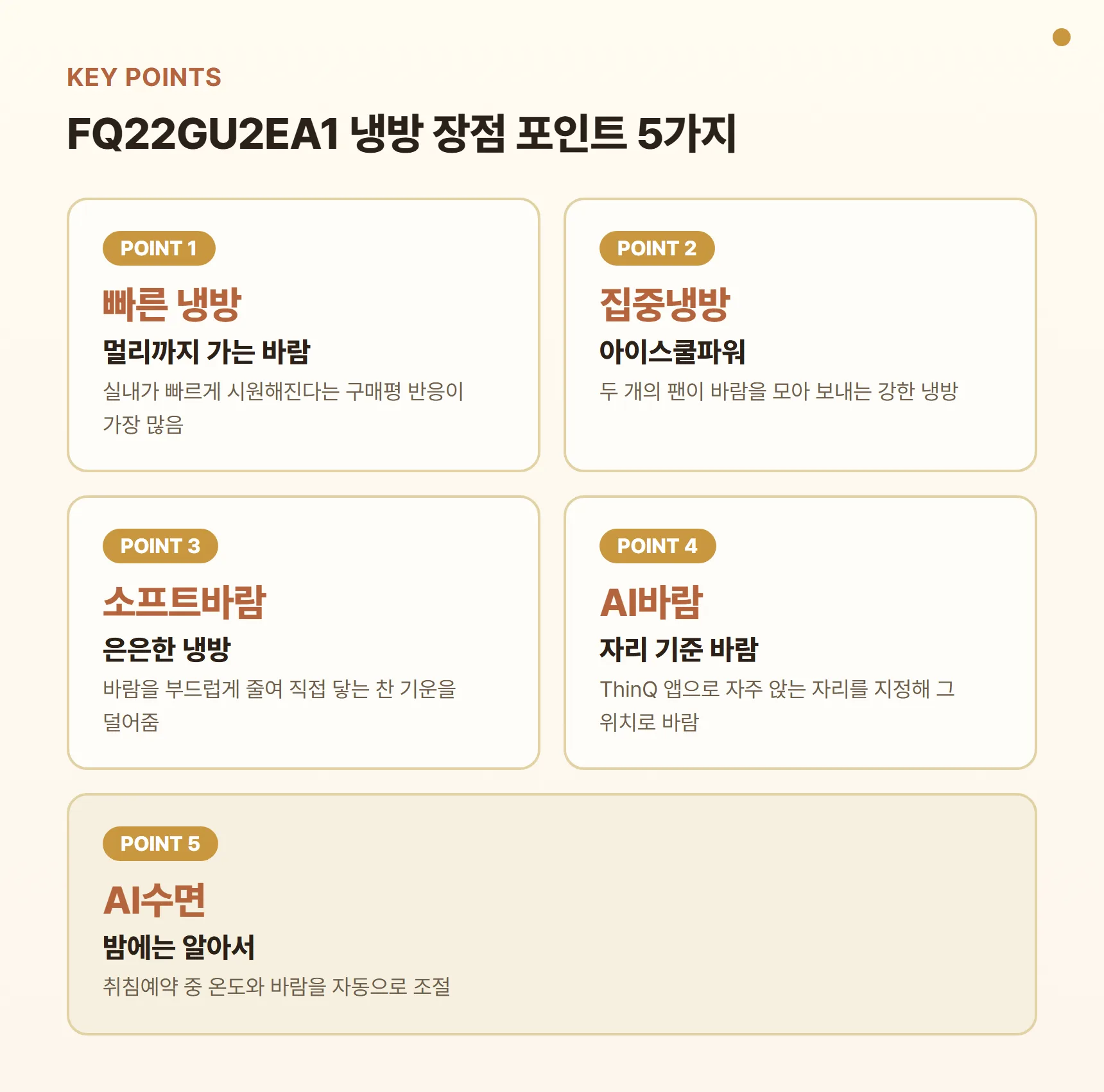 FQ22GU2EA1 장점 포인트 카드 - 빠르고 멀리 가는 냉방, 집중냉방·아이스쿨파워, 은은한 소프트바람, 자리 기준 AI바람, 밤에는 AI수면