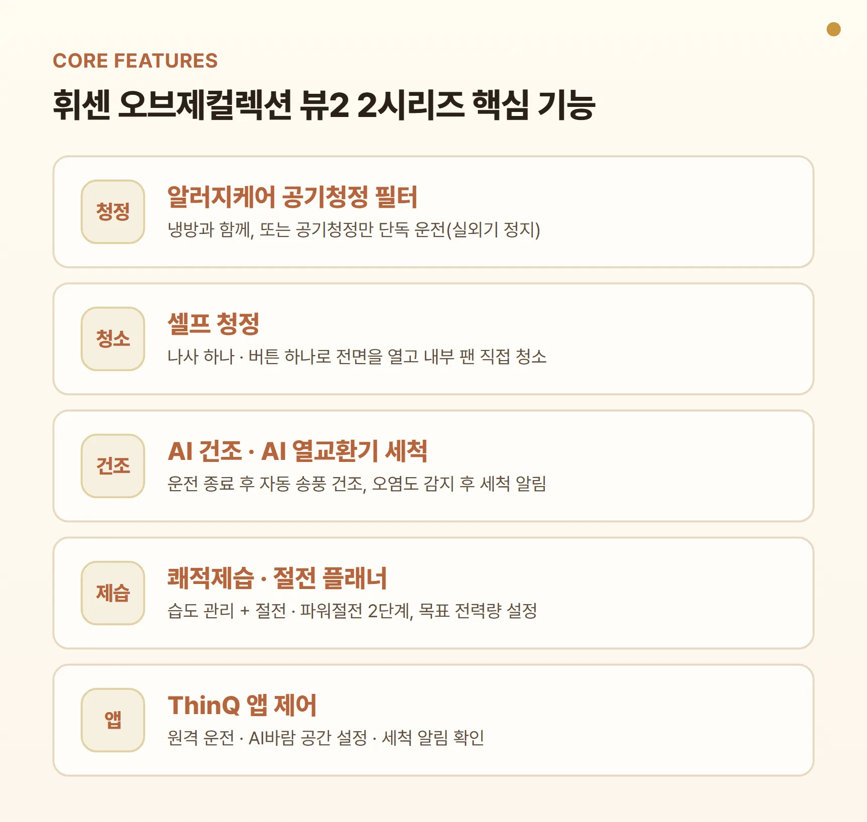 휘센 오브제컬렉션 뷰2 2시리즈 핵심 기능 카드 - 알러지케어 공기청정 필터·단독 청정 운전, 셀프 청정(팬 직접 청소), AI 건조·AI 열교환기 세척, 쾌적제습·절전 플래너, ThinQ 앱 제어