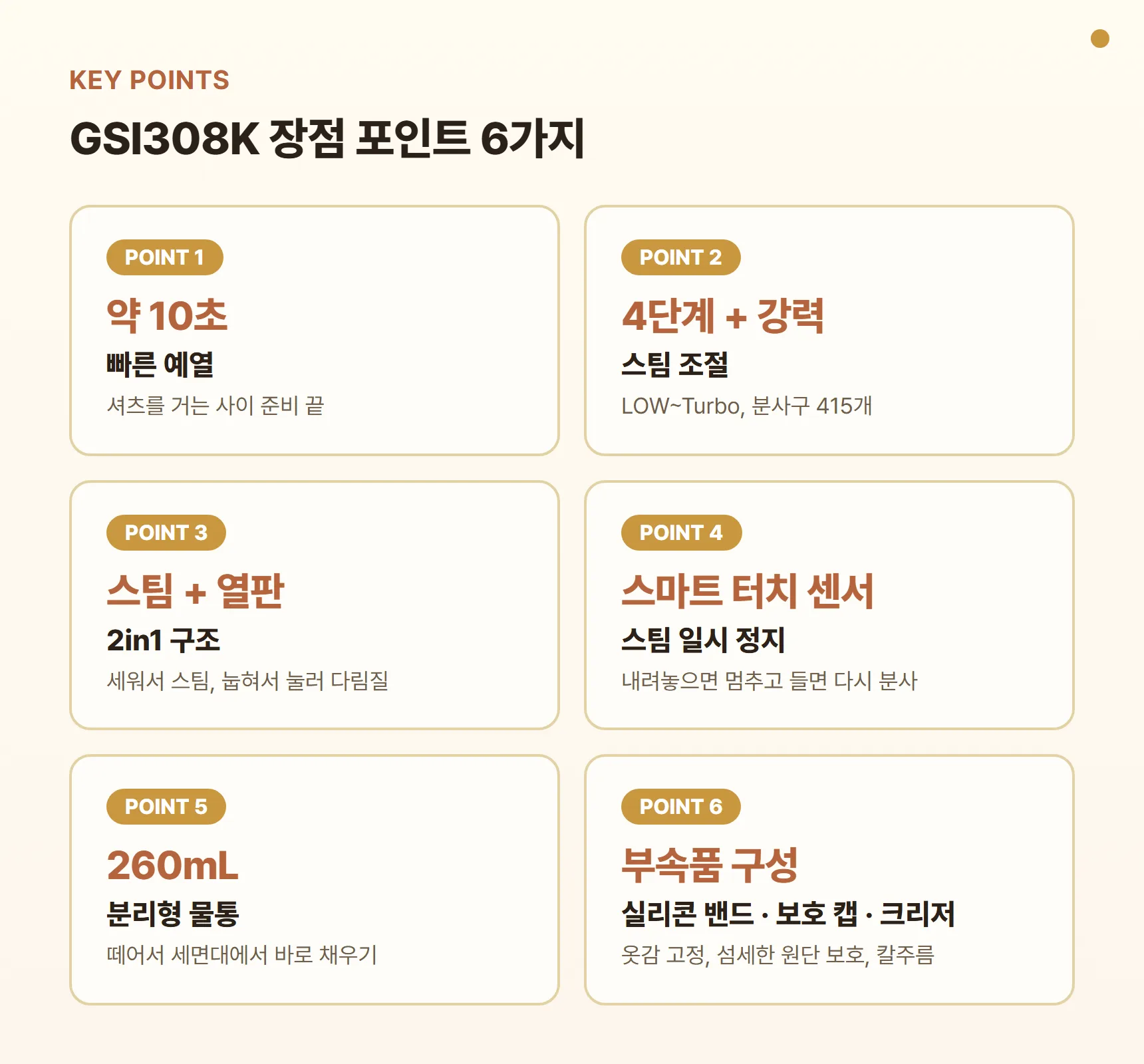 콘에어 핸디형 스팀다리미 GSI308K 장점 포인트 카드 - 약 10초 예열, 스팀 4단계+강력 스팀, 분사구 415개, 스팀+열판 2in1, 스마트 터치 센서, 260mL 분리형 물통, 실리콘 밴드·보호 캡·크리저