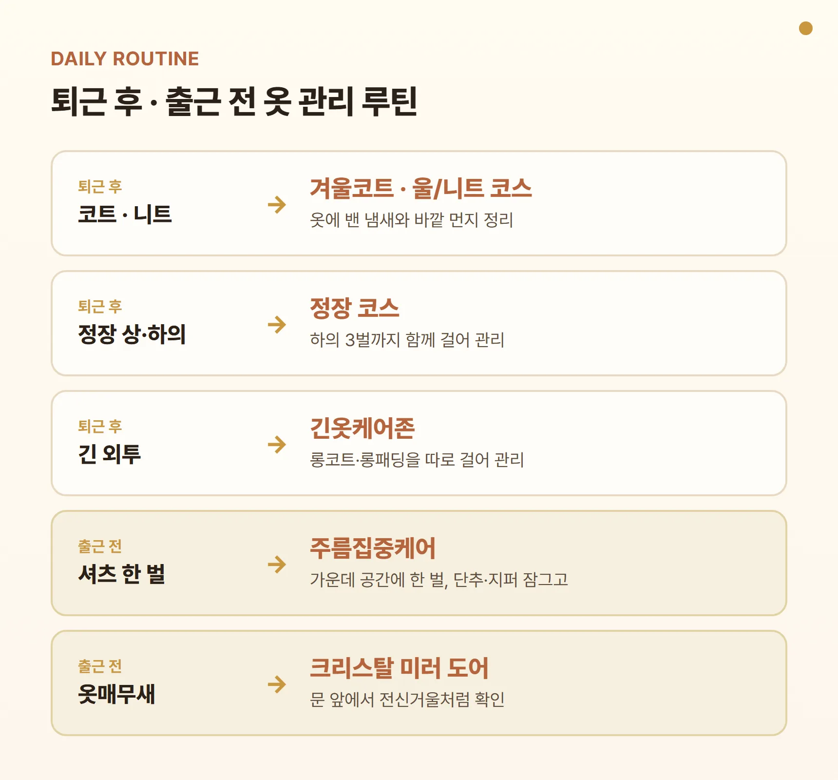 DF90H24R5C 출근 전·퇴근 후 옷 관리 루틴 - 퇴근 후 코트·니트는 겨울코트·울/니트 코스, 정장 상·하의는 정장 코스, 긴 외투는 긴옷케어존, 출근 전 셔츠 한 벌은 주름집중케어, 미러 도어로 옷매무새 확인