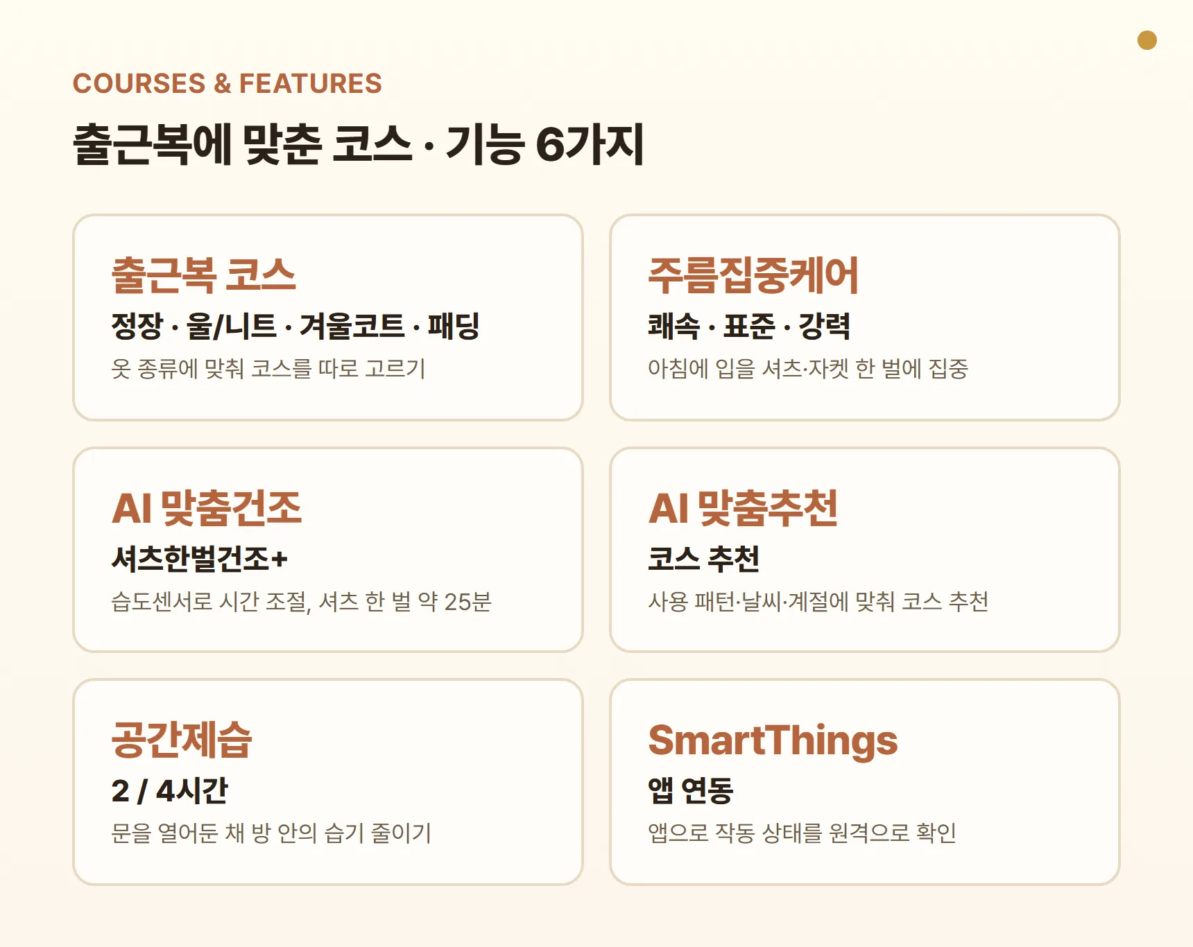 DF90H24R5C 코스·기능 카드 - 정장·울/니트·겨울코트·패딩 코스, 주름집중케어 쾌속·표준·강력, AI 맞춤건조·셔츠한벌건조+, AI 맞춤추천, 공간제습 2/4시간, SmartThings 연동