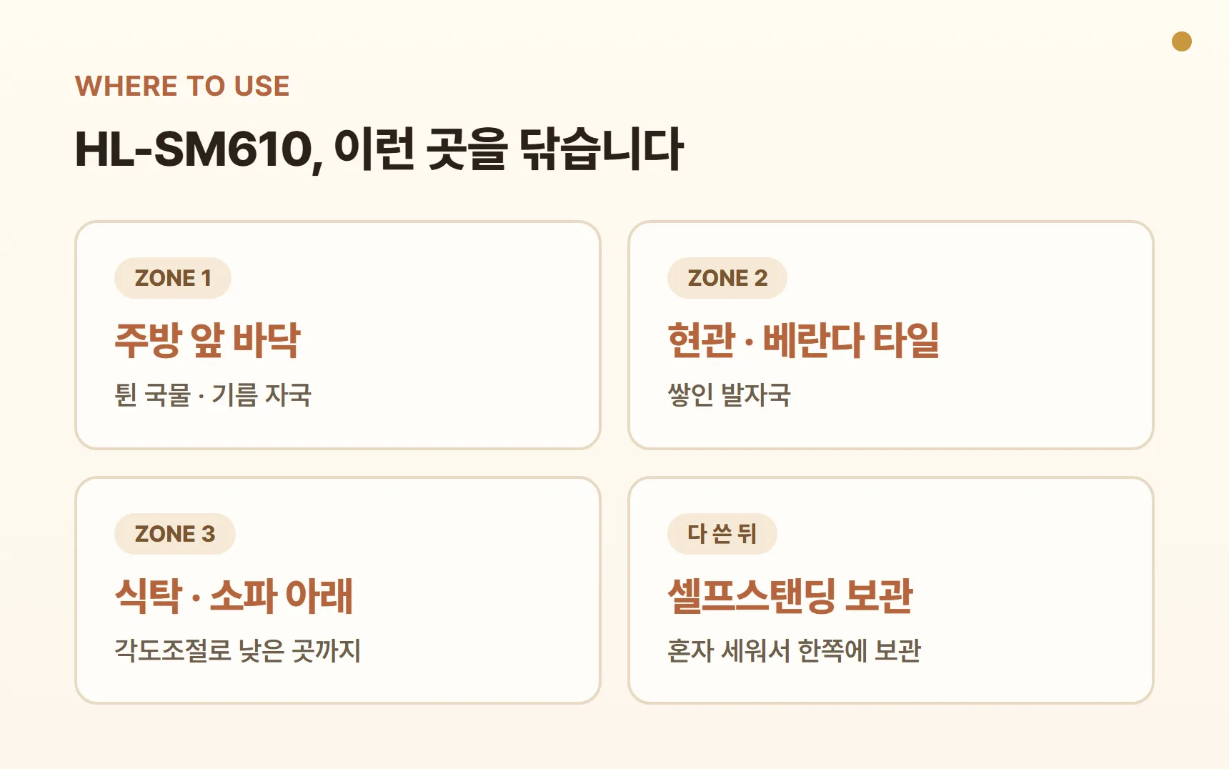 한경희 HL-SM610 사용 구역 카드 - 주방 앞 바닥(국물·기름 자국), 현관·베란다 타일(발자국), 식탁·소파 아래(각도조절로 낮은 곳까지), 사용 후 셀프스탠딩으로 세워서 보관