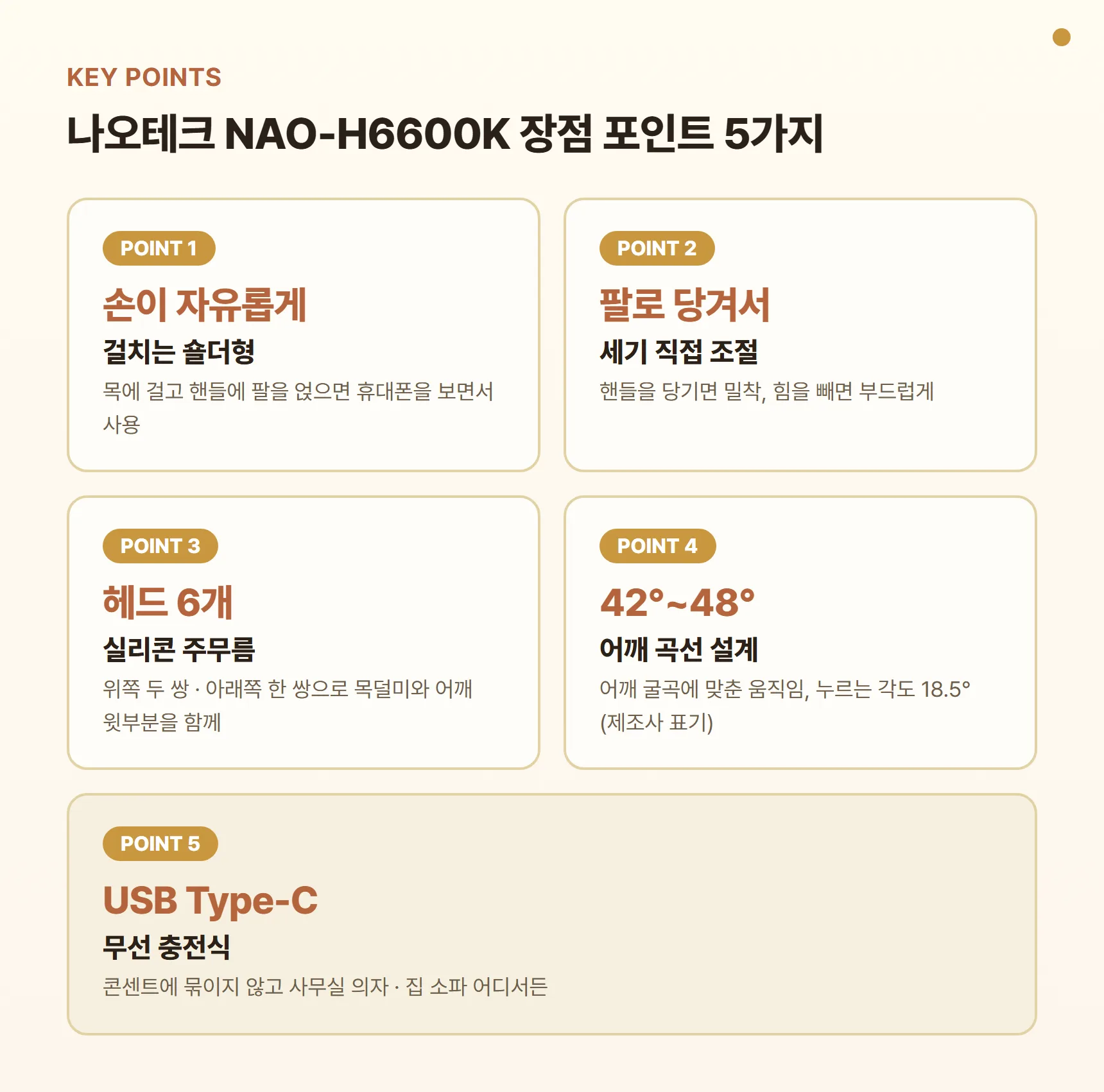 NAO-H6600K 장점 포인트 카드 - 목에 걸치고 손이 자유로운 숄더형, 팔로 당겨 세기 조절, 실리콘 헤드 6개, 어깨 곡선 42°~48° 설계, 무선 C타입 충전