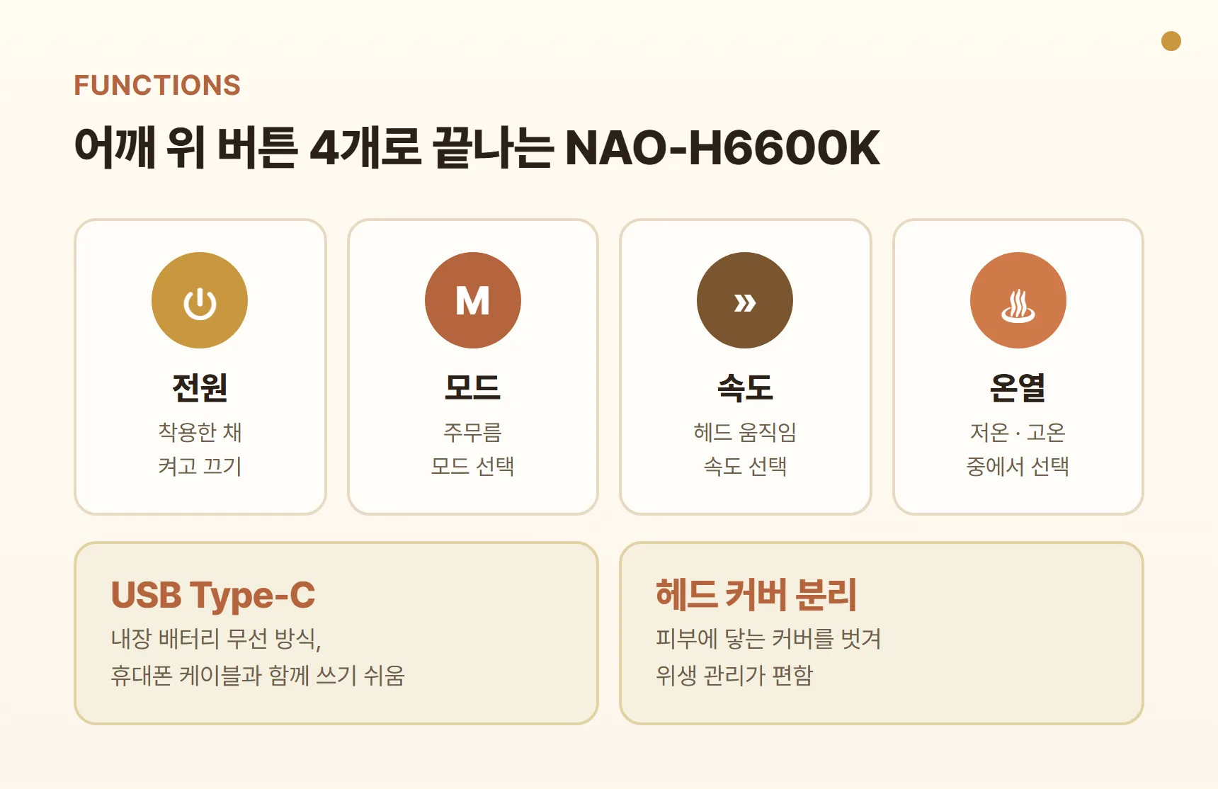 NAO-H6600K 핵심 기능 카드 - 어깨 위 세로 버튼 4개(전원·모드·속도·온열), 온열 저온·고온 선택, USB Type-C 무선 충전, 분리되는 마사지 헤드 커버
