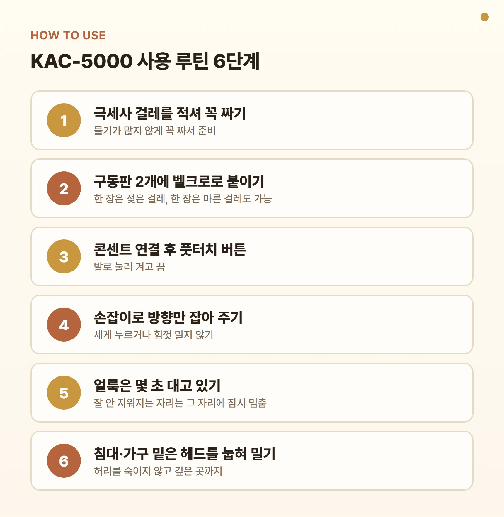오토비스 KAC-5000 사용 루틴 카드 - 1. 극세사 걸레를 적셔 꼭 짜기, 2. 구동판 2개에 벨크로로 붙이기, 3. 콘센트 연결 후 풋터치 버튼 누르기, 4. 손잡이로 방향만 잡아 주기, 5. 얼룩은 몇 초 대고 있기, 6. 침대·가구 밑은 헤드를 눕혀 밀기