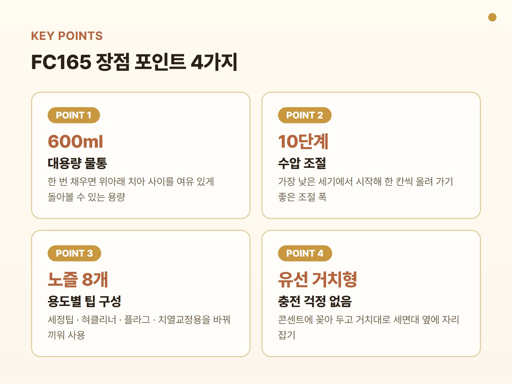 FC165 장점 포인트 카드 - 600ml 대용량 물통, 수압 10단계 조절, 용도별 노즐 8개, 충전 걱정 없는 유선 거치형